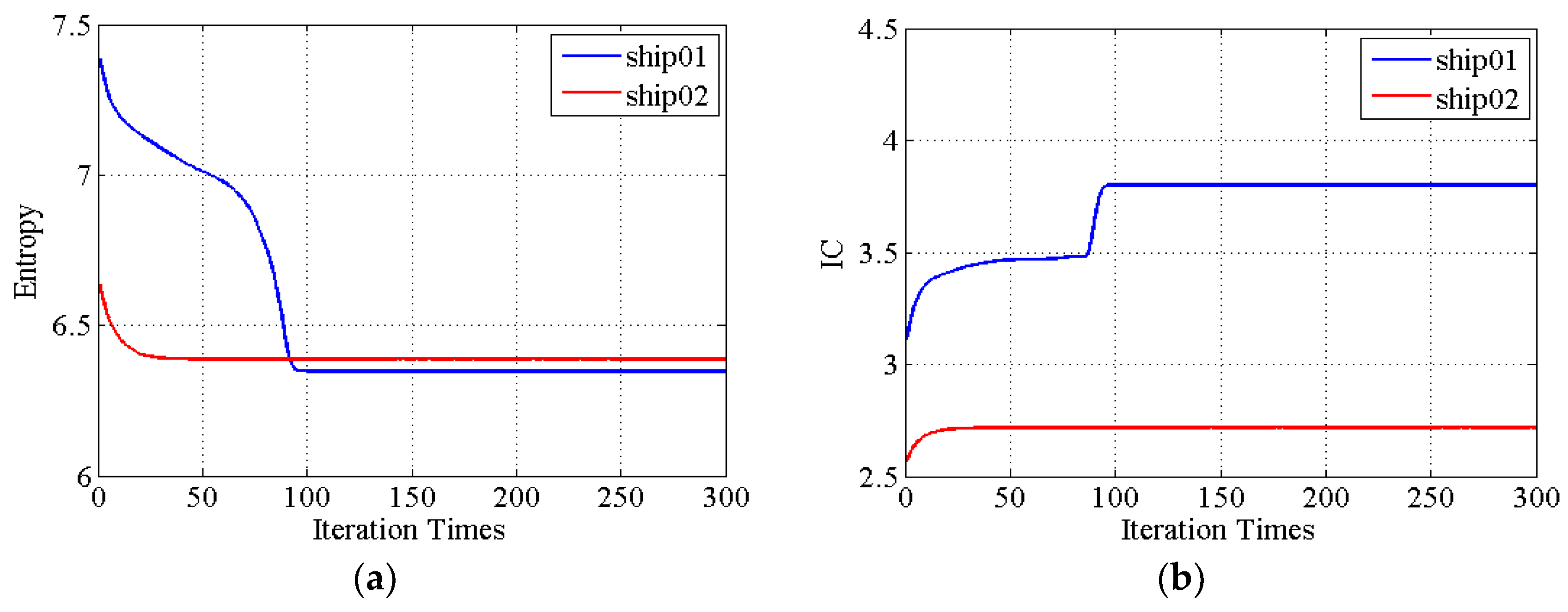 Sensors 19 01154 g008