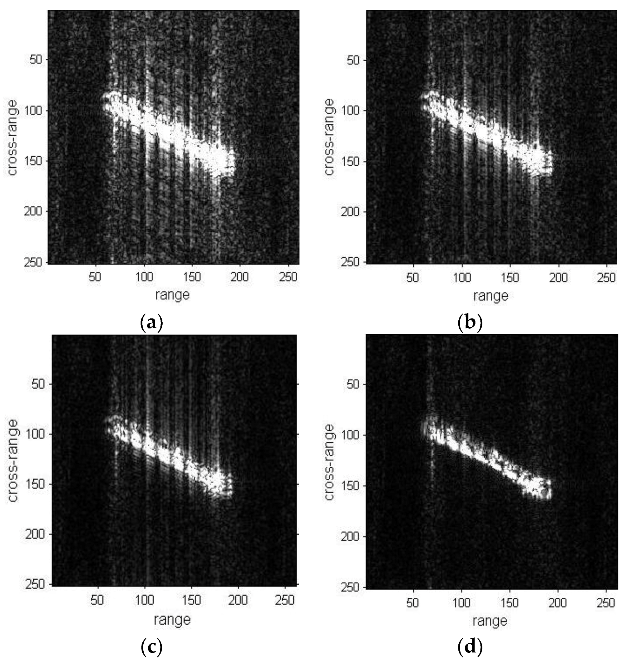 Sensors 19 01154 g012