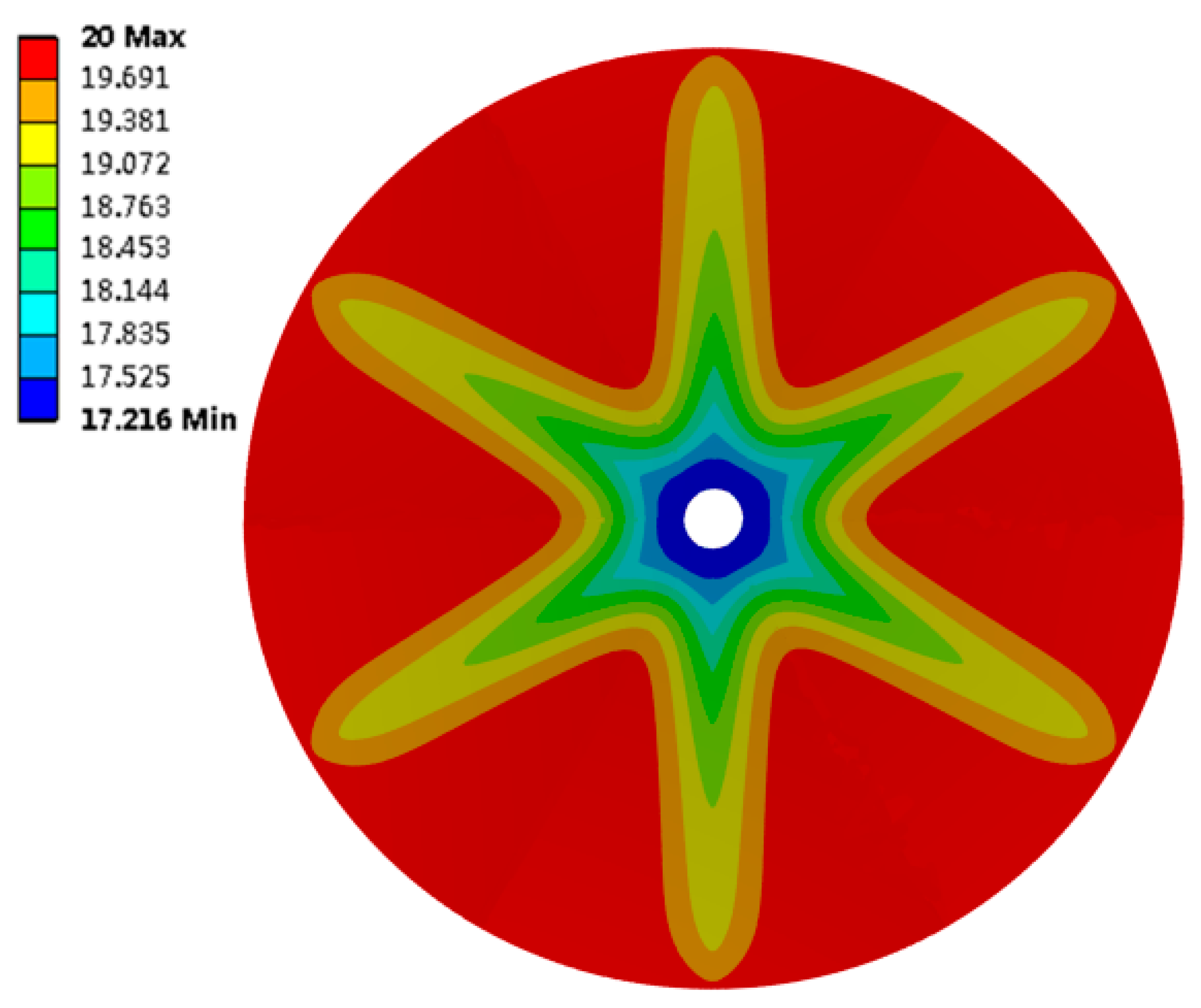 Sensors 19 01159 g005