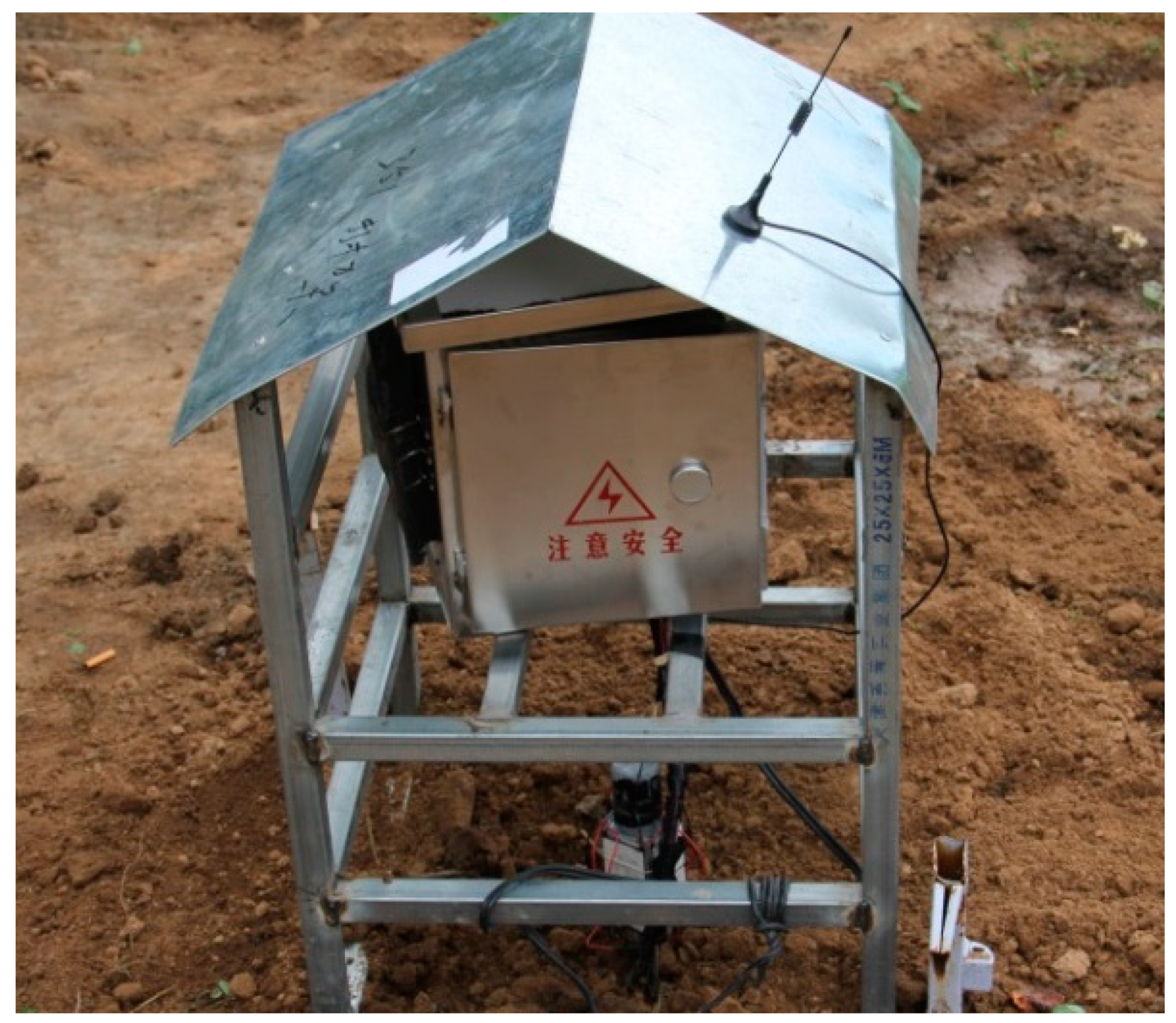 Sensors 19 01159 g013