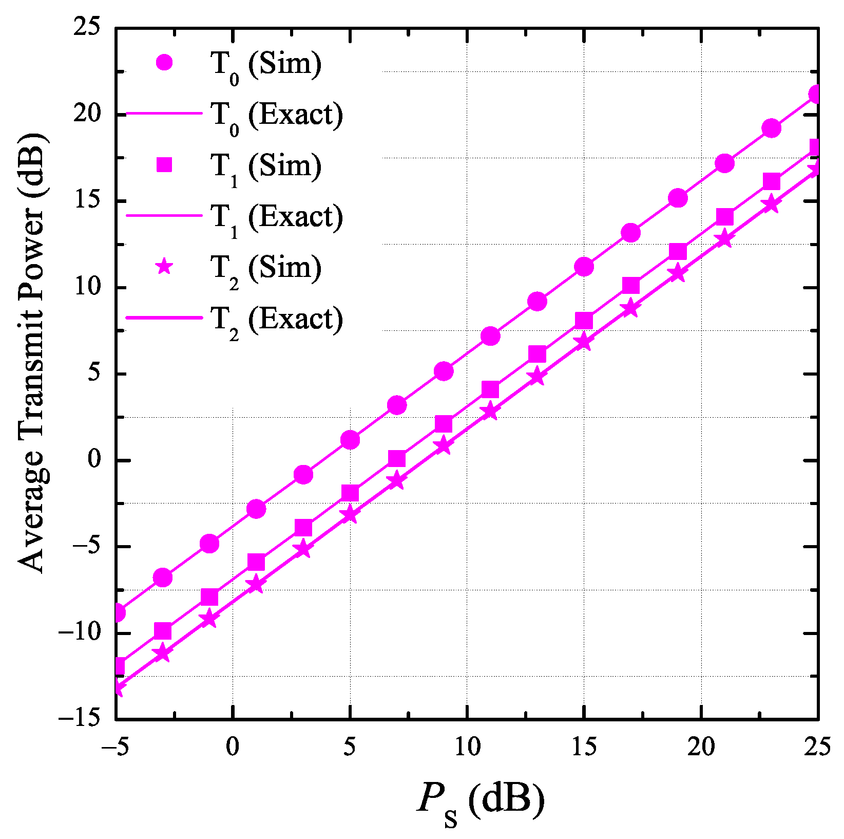 Sensors 19 01160 g002