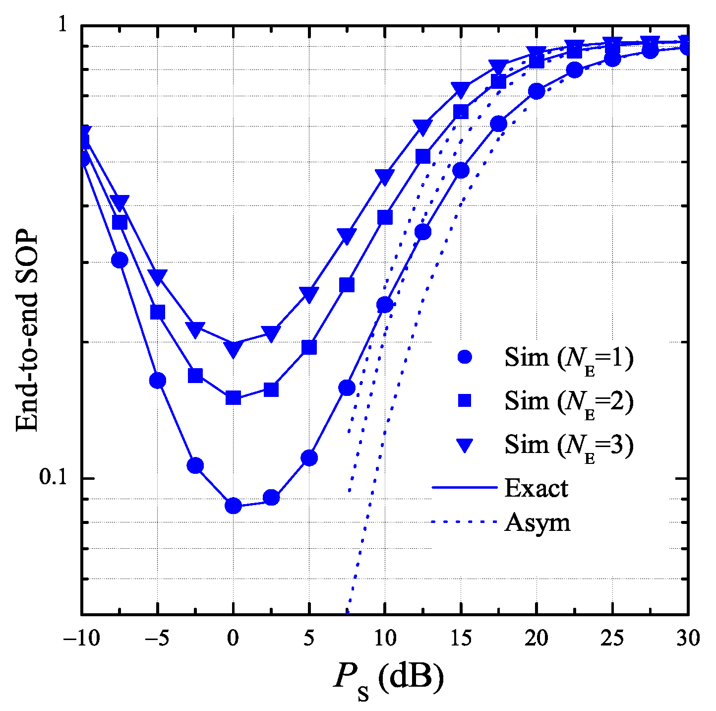 Sensors 19 01160 g004