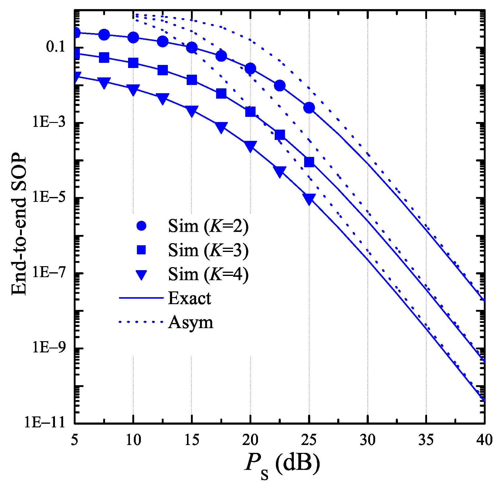 Sensors 19 01160 g005