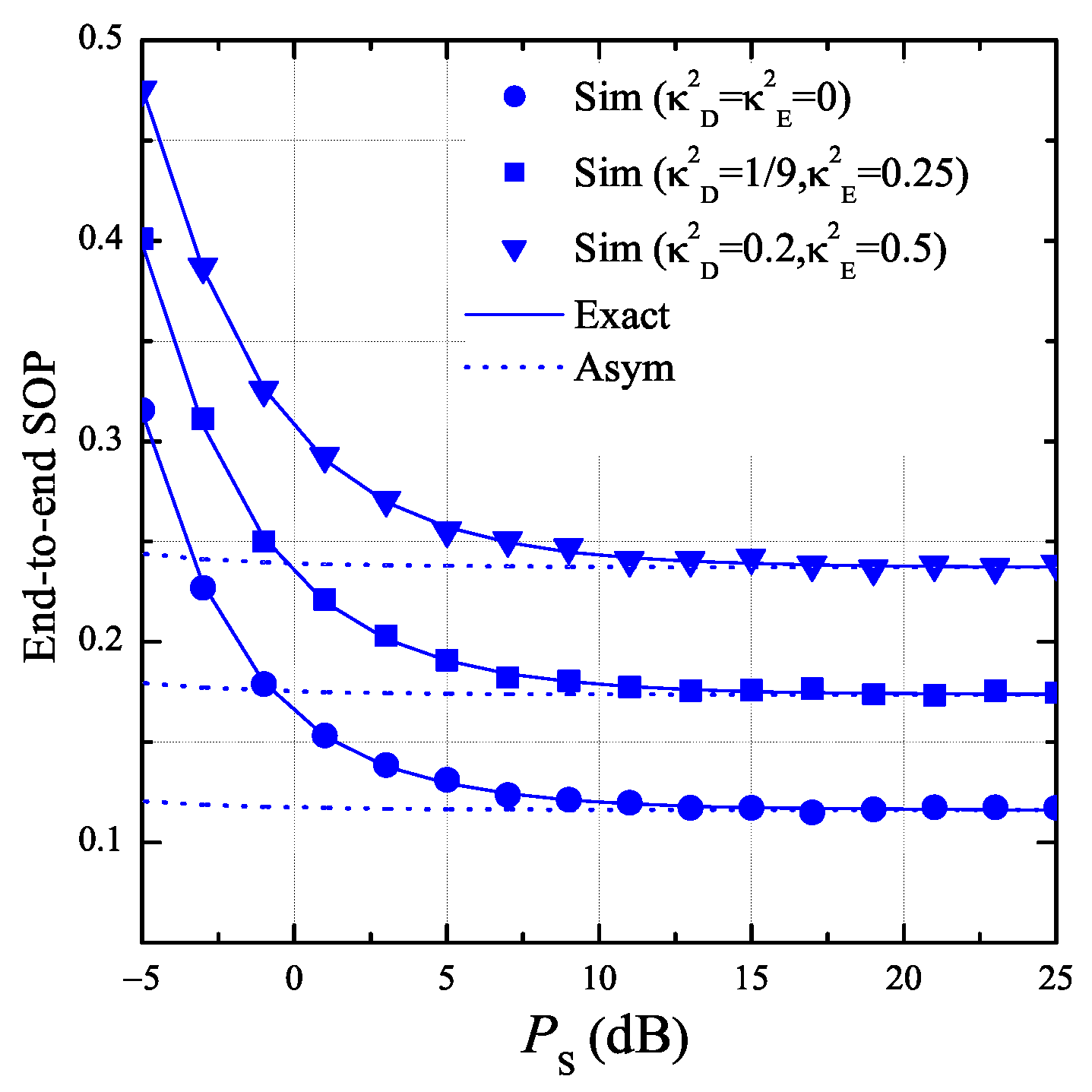 Sensors 19 01160 g006