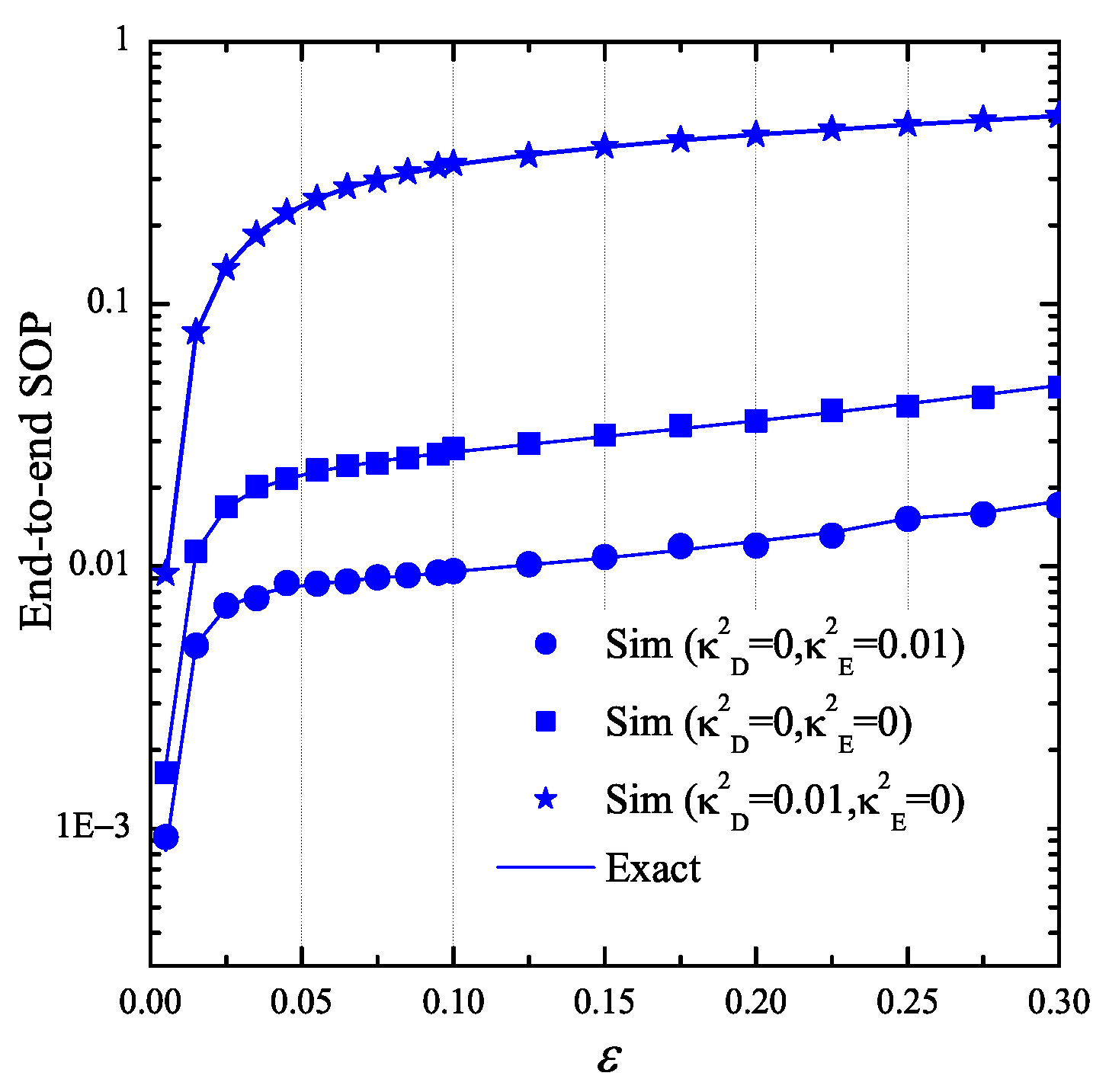 Sensors 19 01160 g007
