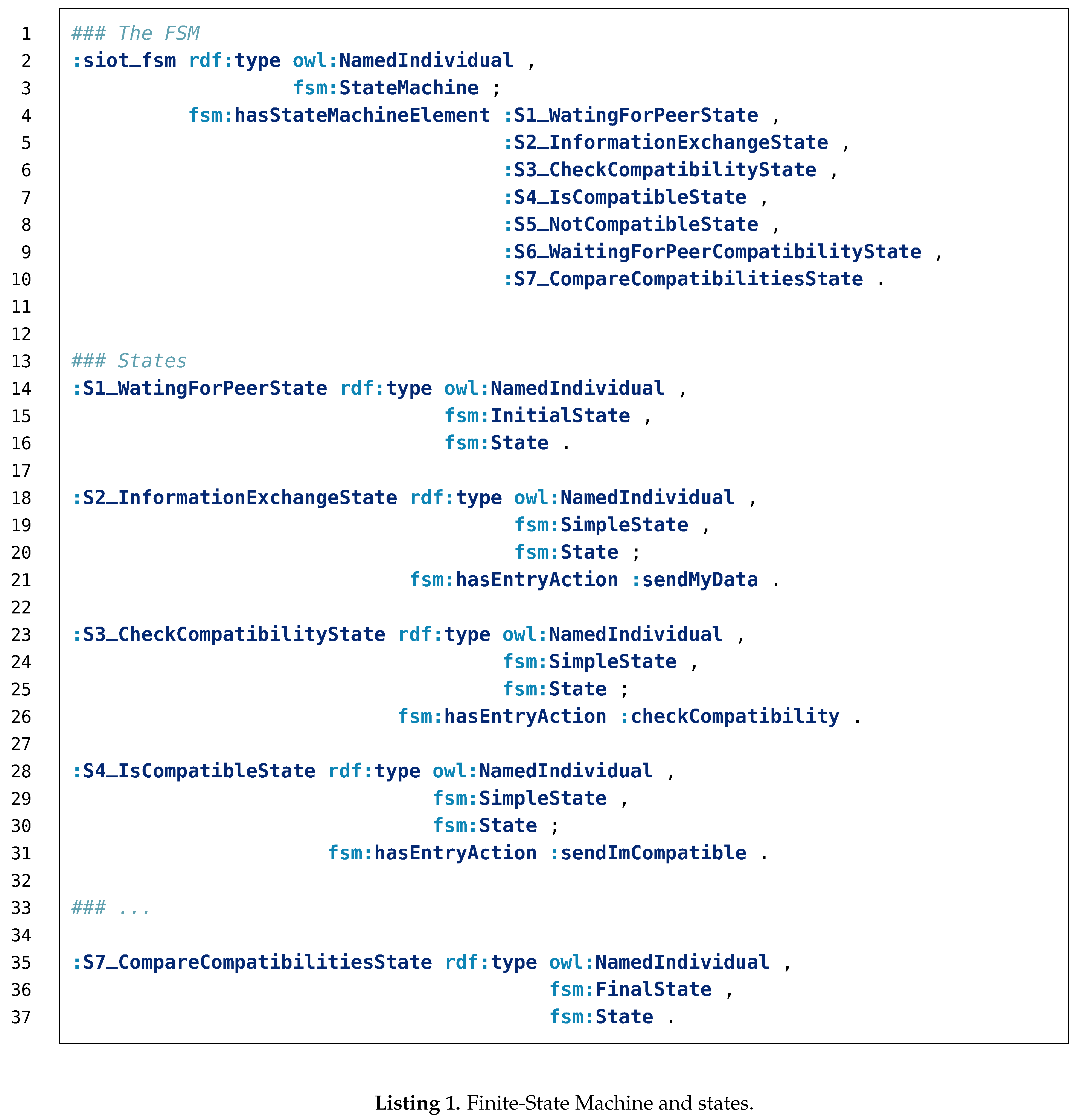 Sensors 19 01163 i001