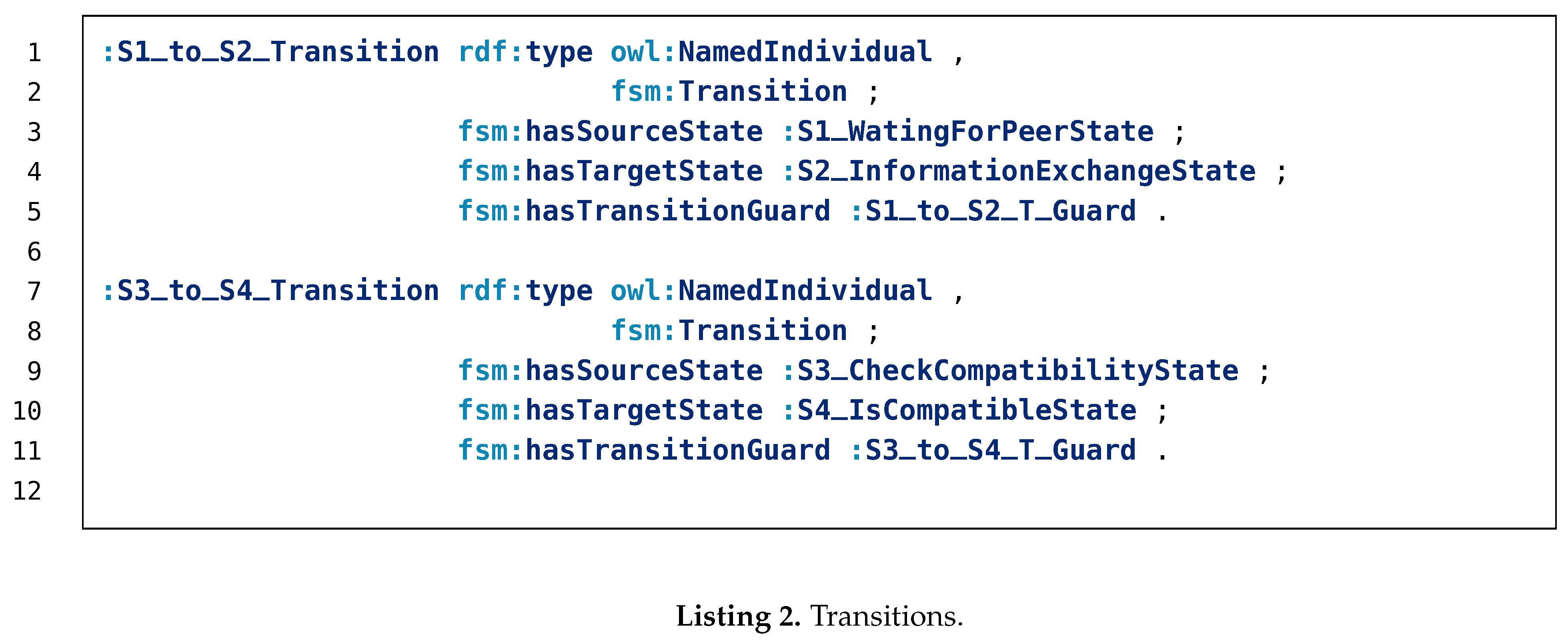 Sensors 19 01163 i002