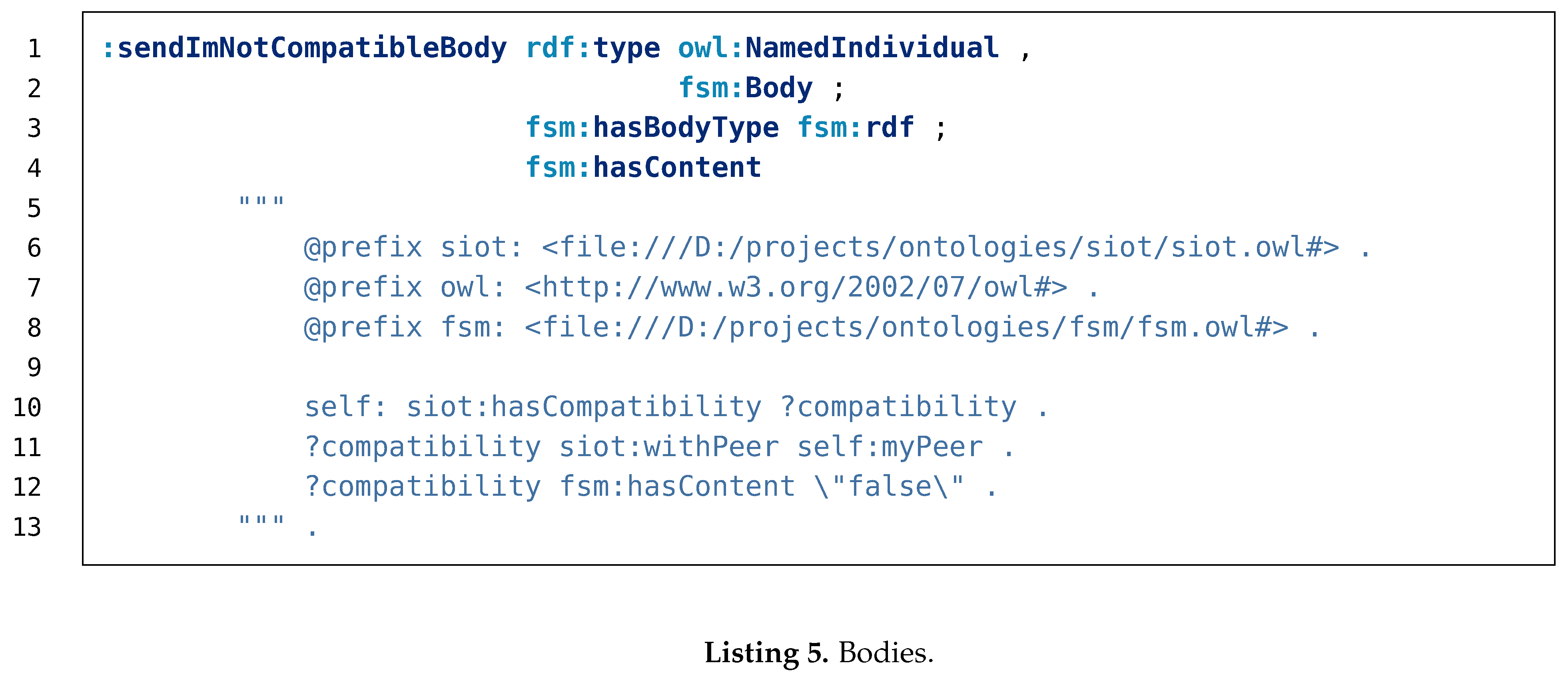 Sensors 19 01163 i005