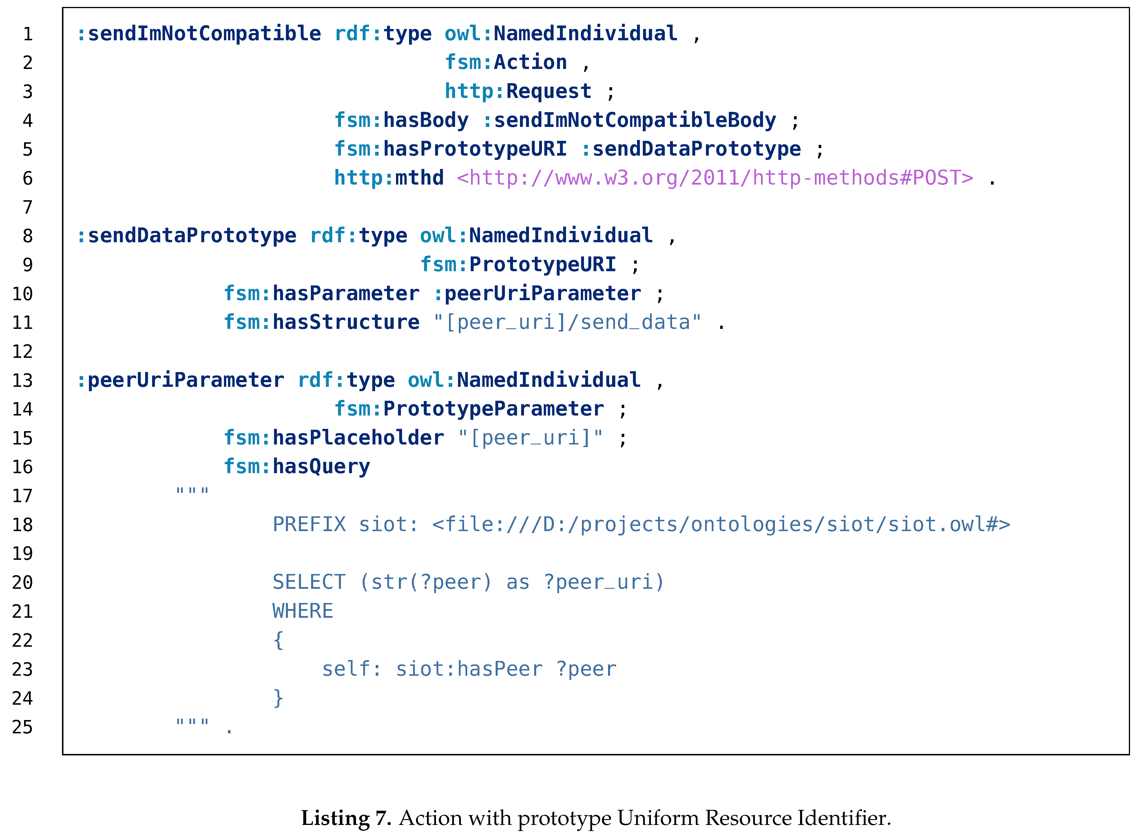 Sensors 19 01163 i007