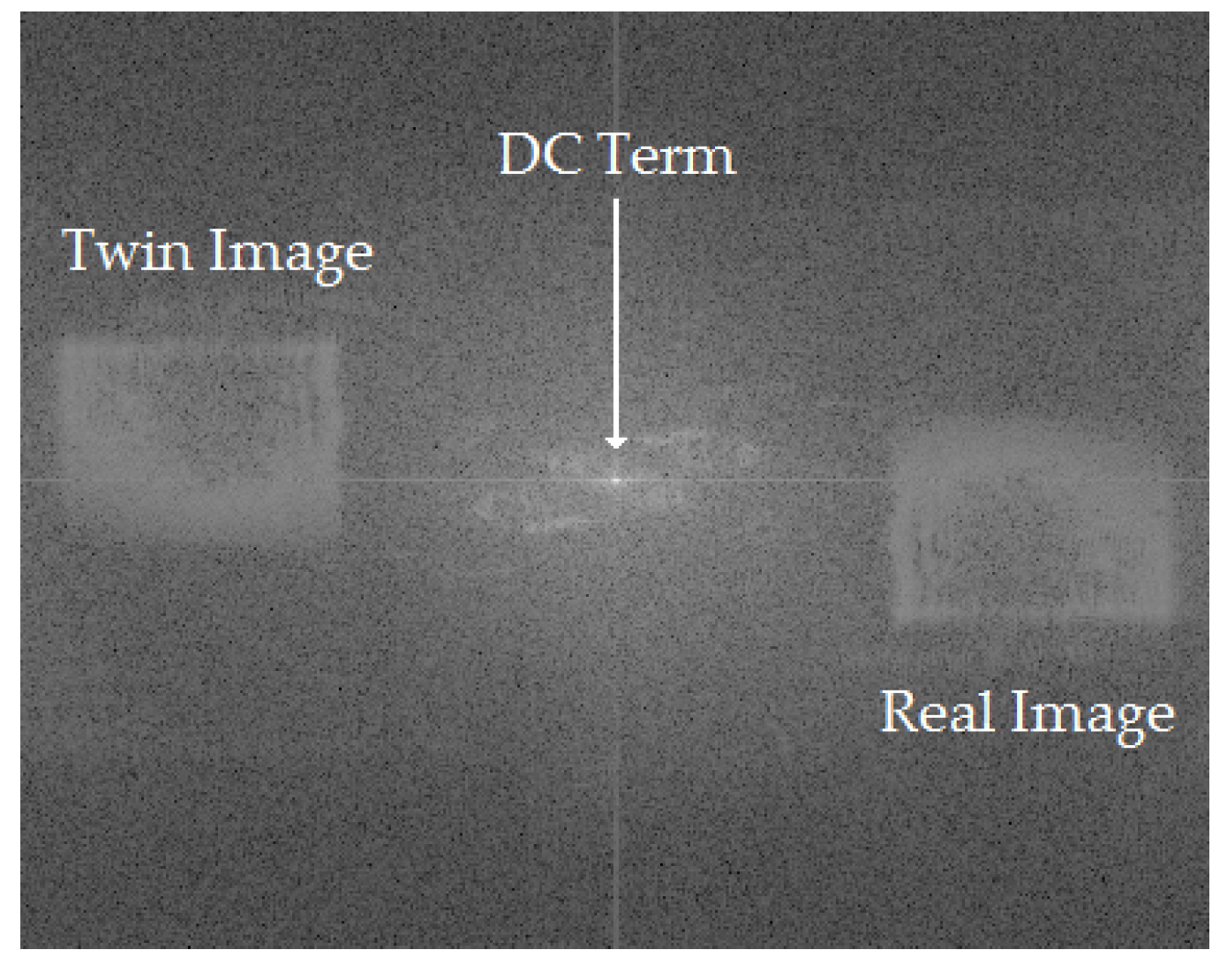 Sensors 19 01167 g002