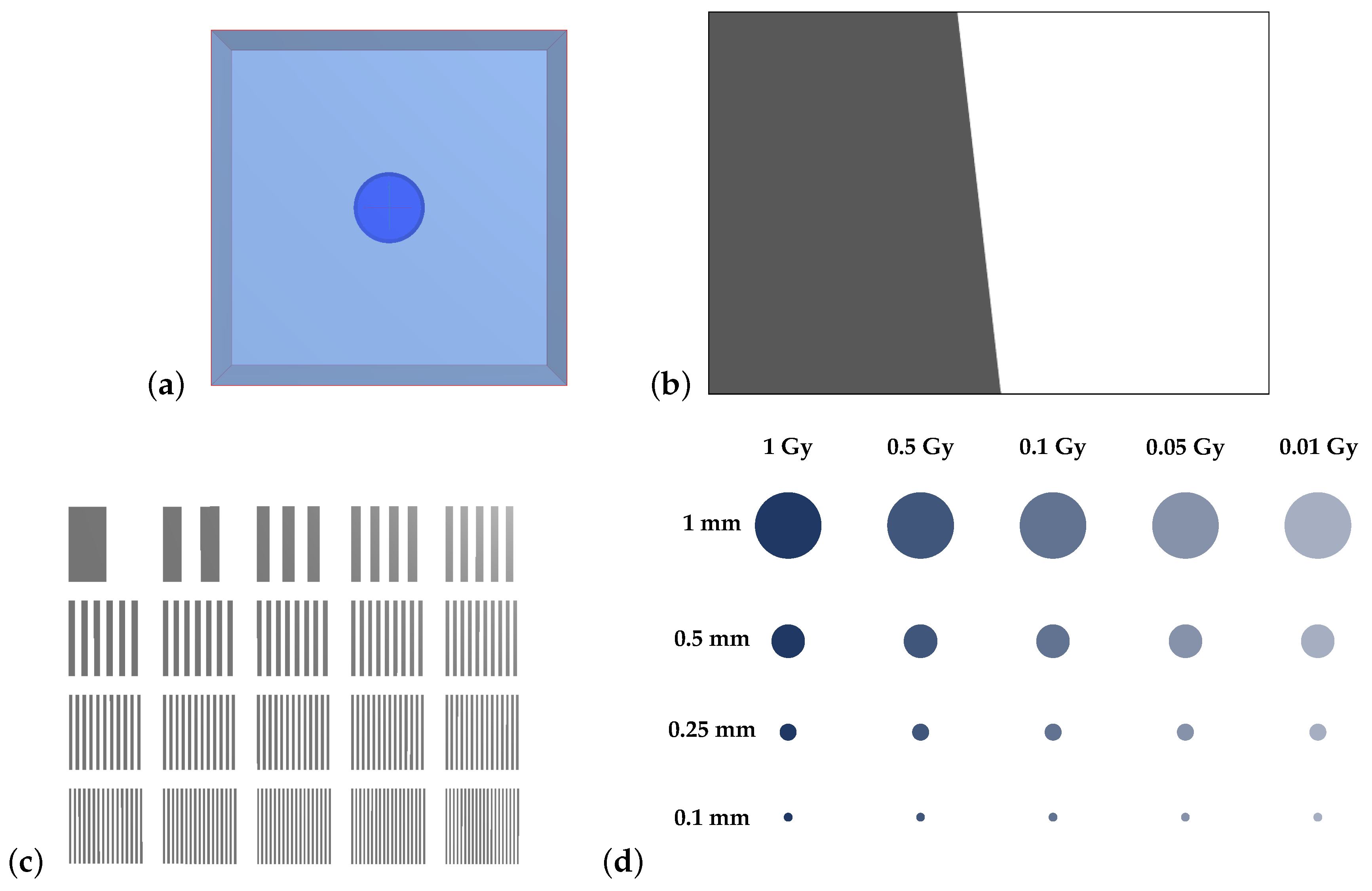 Sensors 19 01167 g004