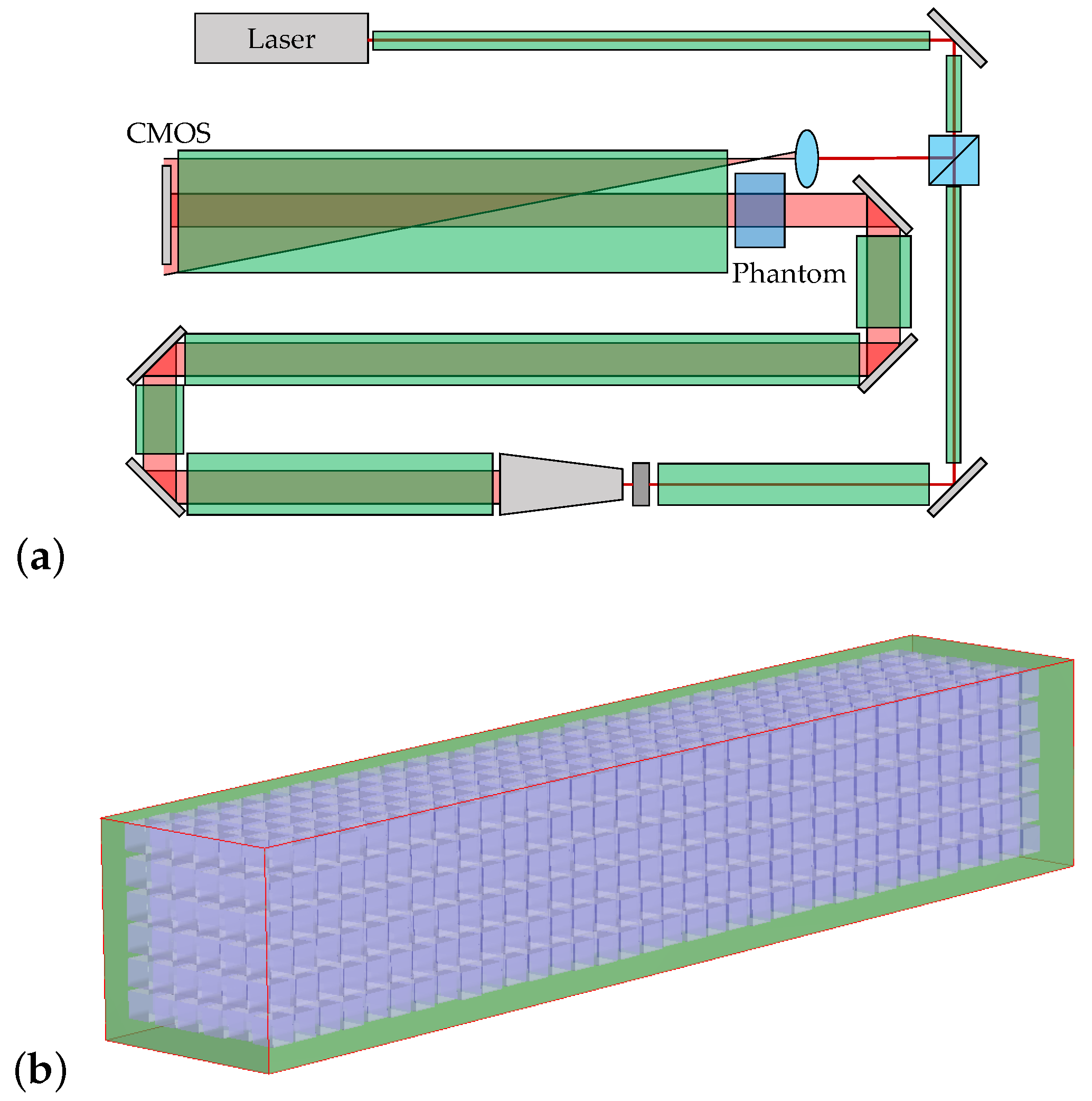 Sensors 19 01167 g005