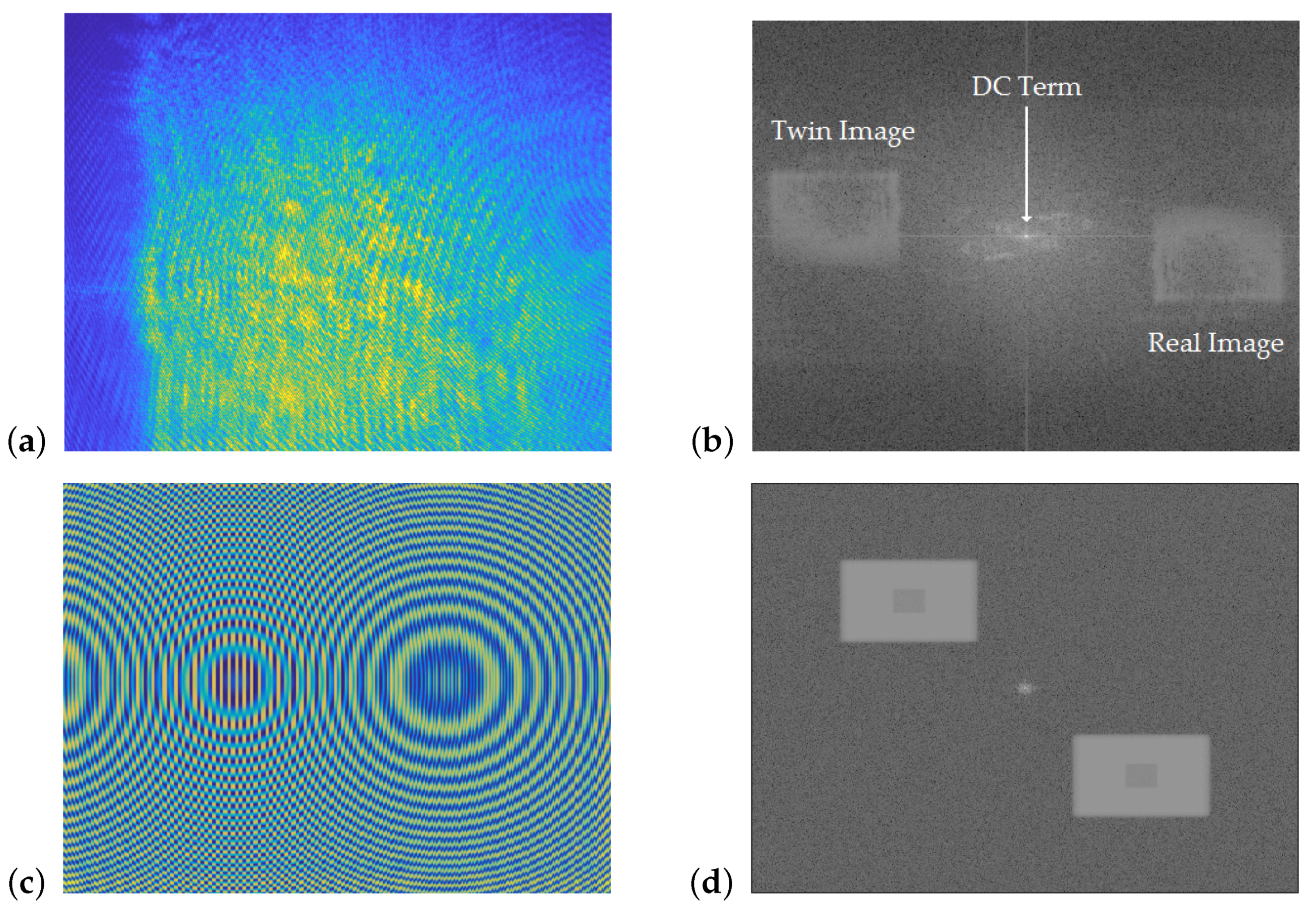 Sensors 19 01167 g007