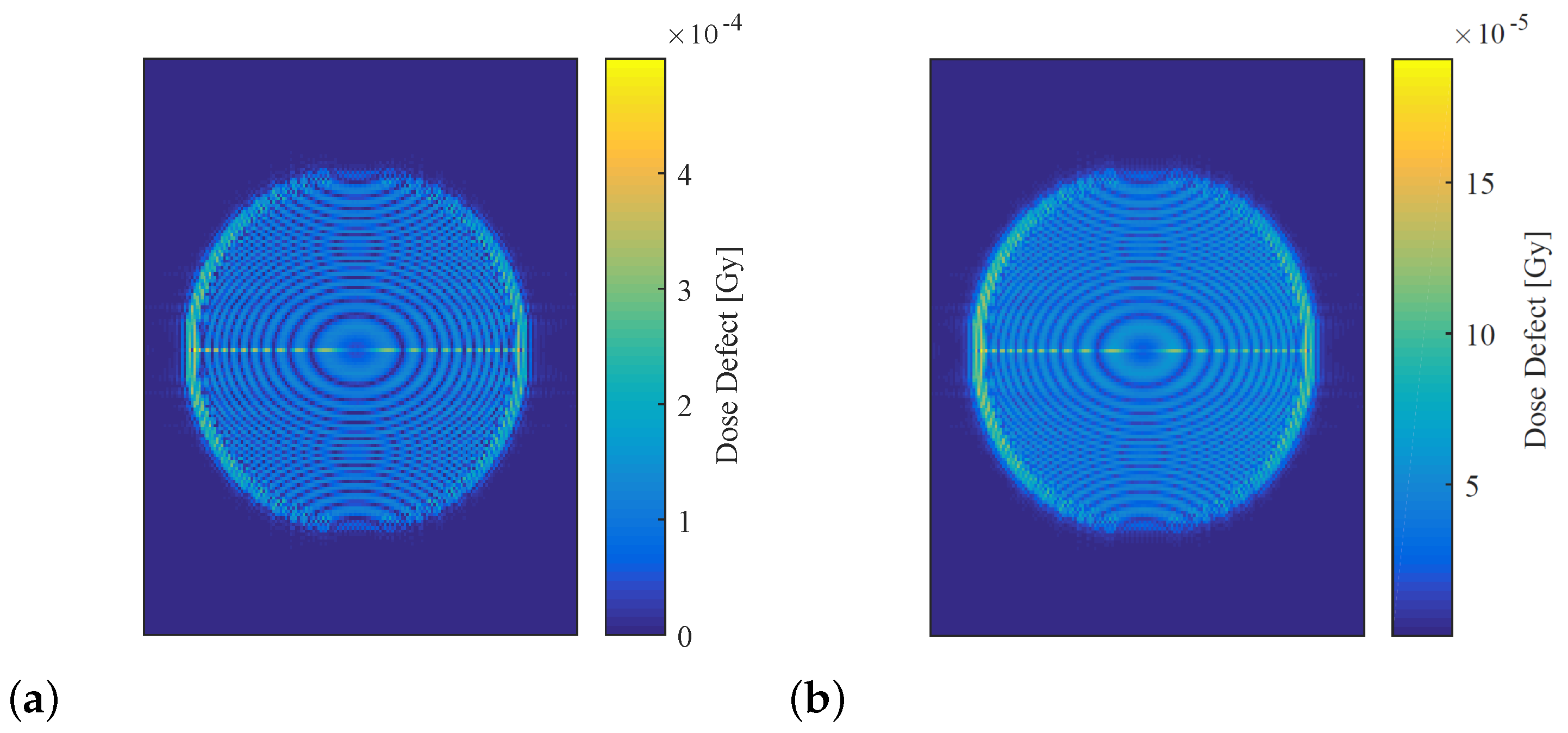 Sensors 19 01167 g009