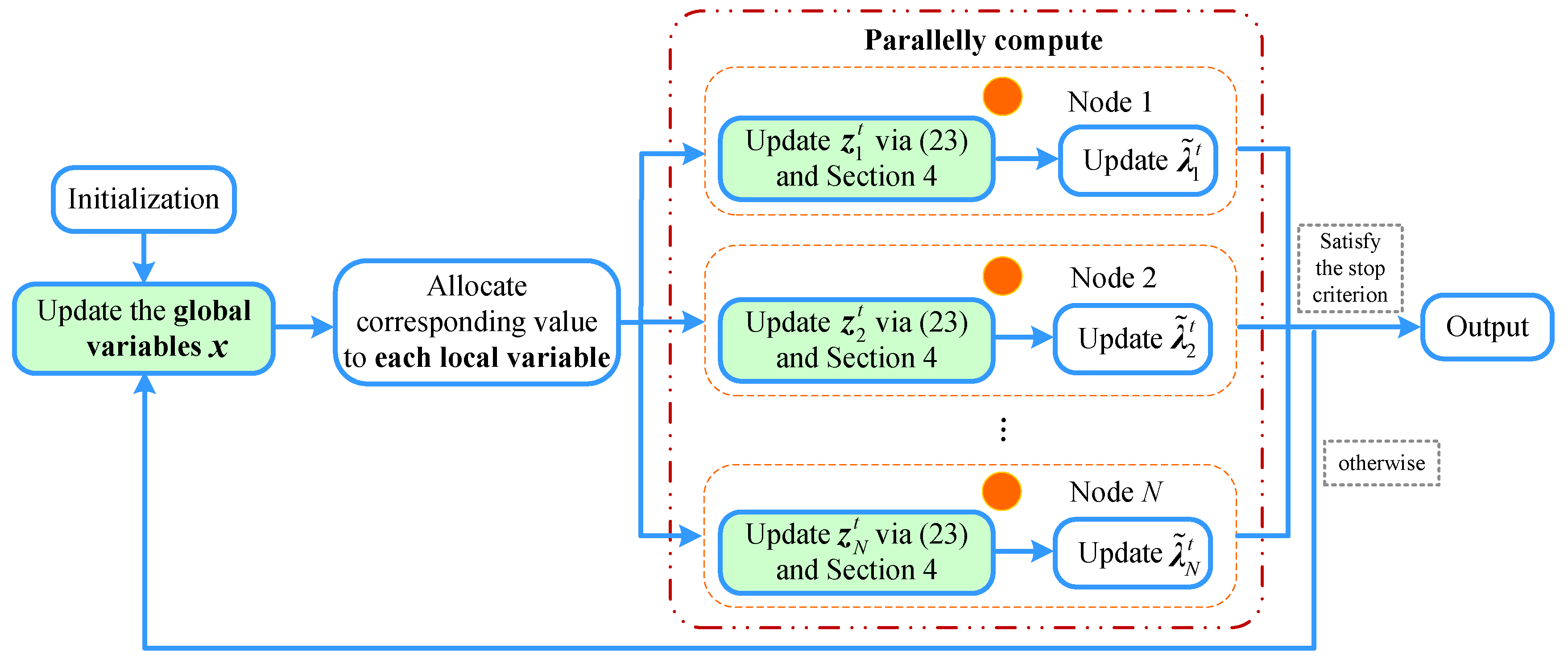 Sensors 19 01173 g002 Sensors 19 01173 g002