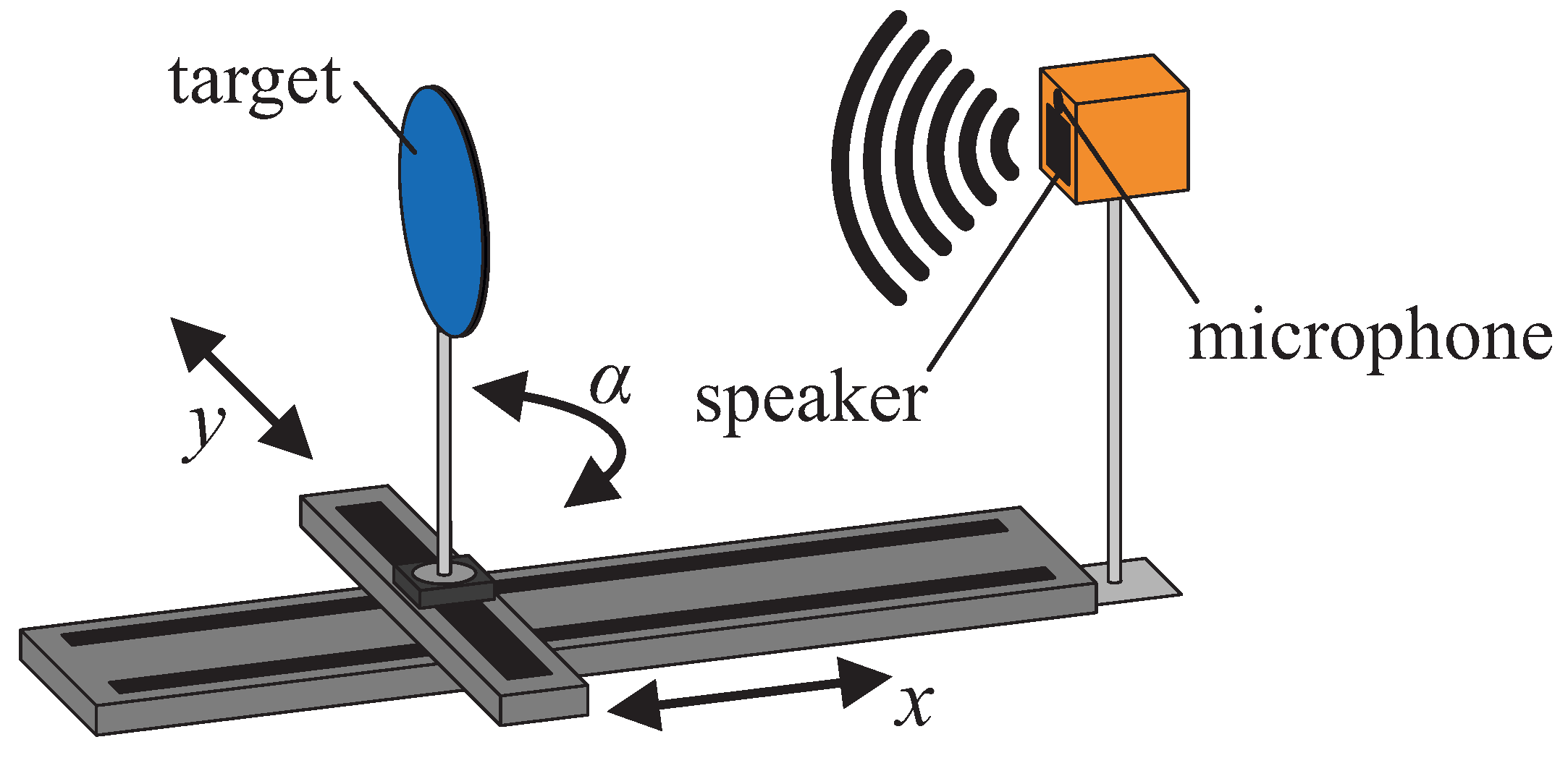 Sensors 19 01176 g001