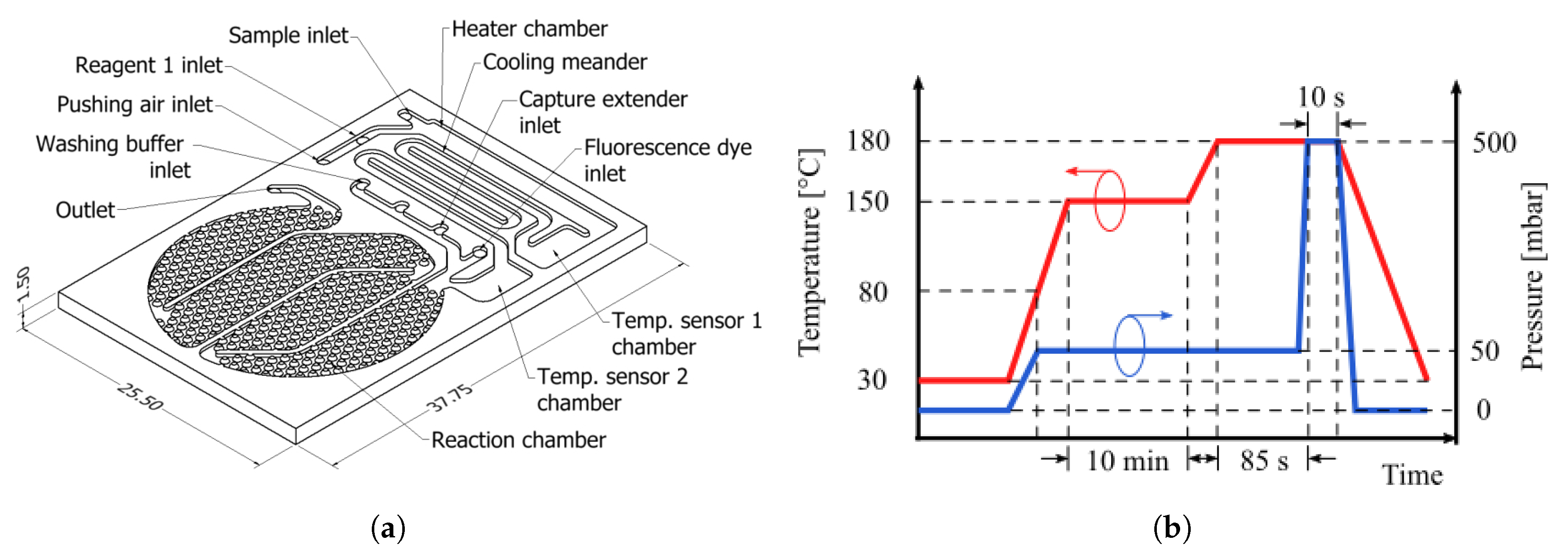 Sensors 19 01178 g001