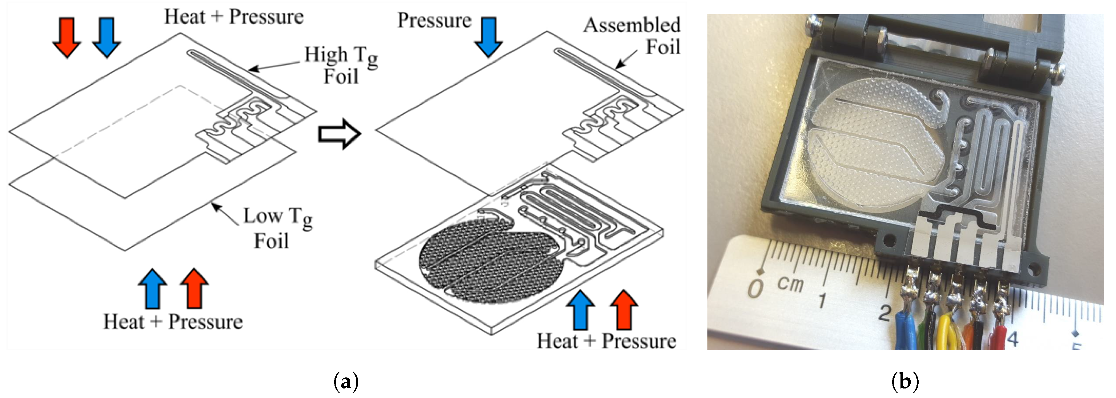 Sensors 19 01178 g004