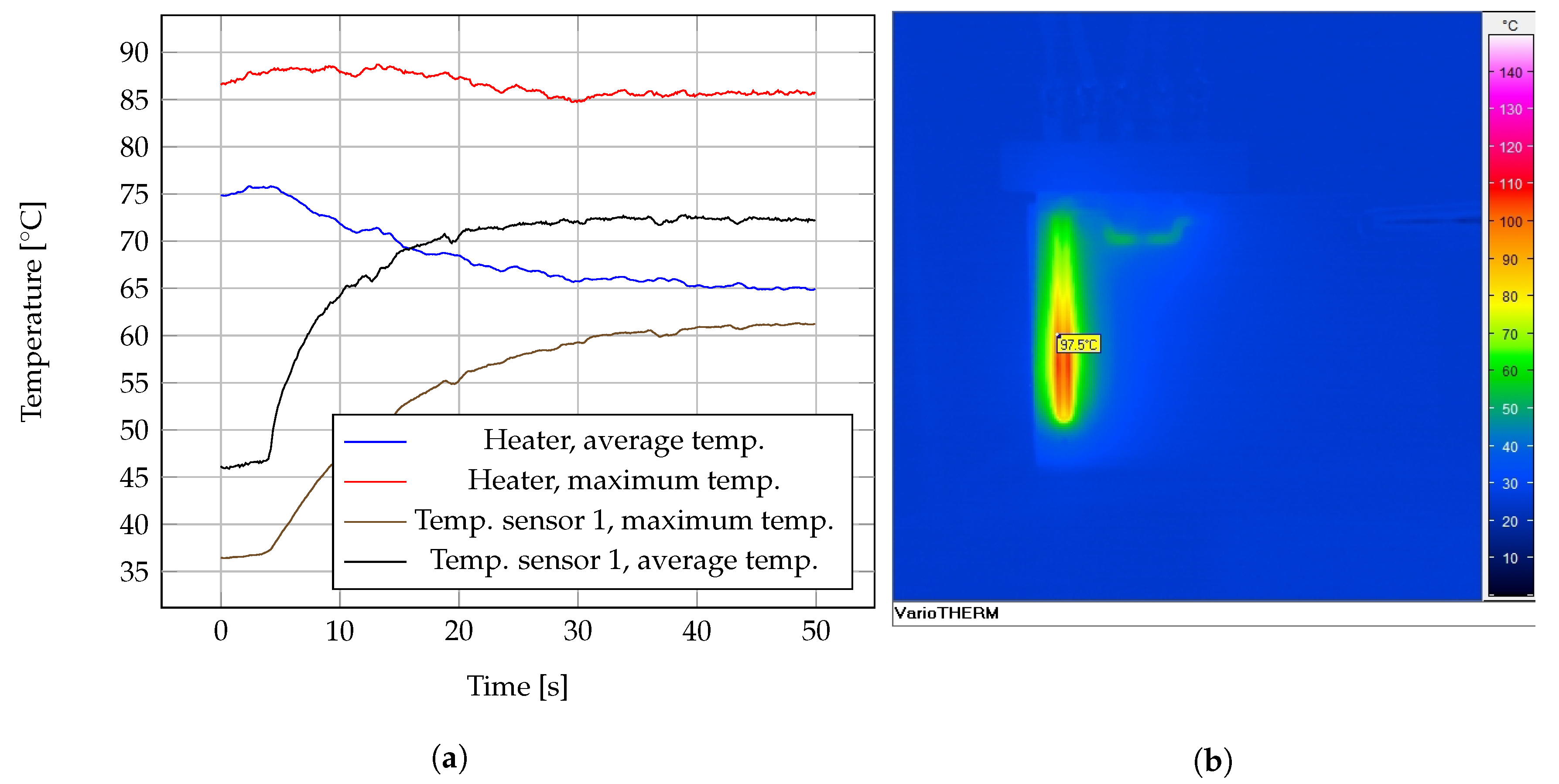 Sensors 19 01178 g009