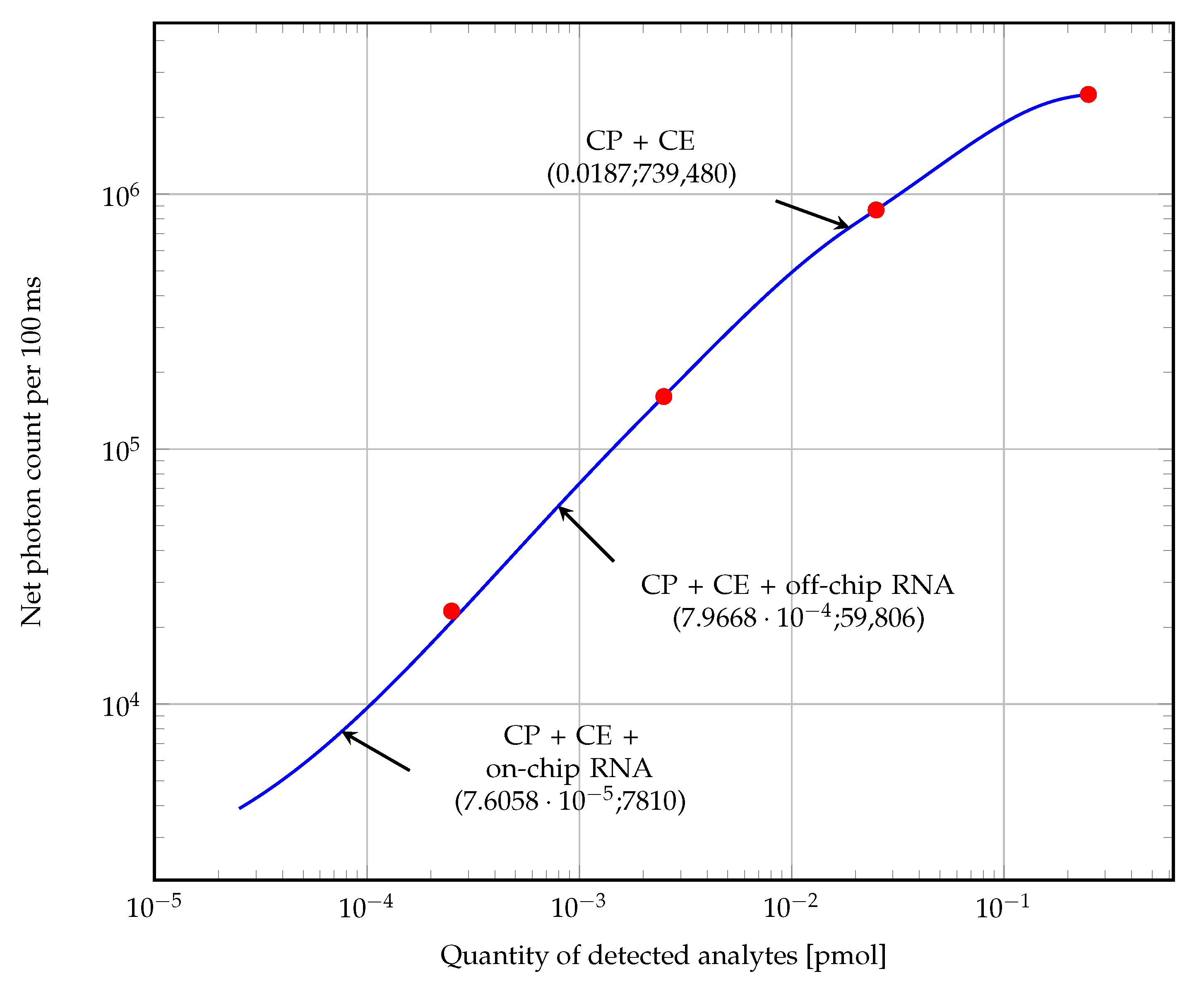 Sensors 19 01178 g012