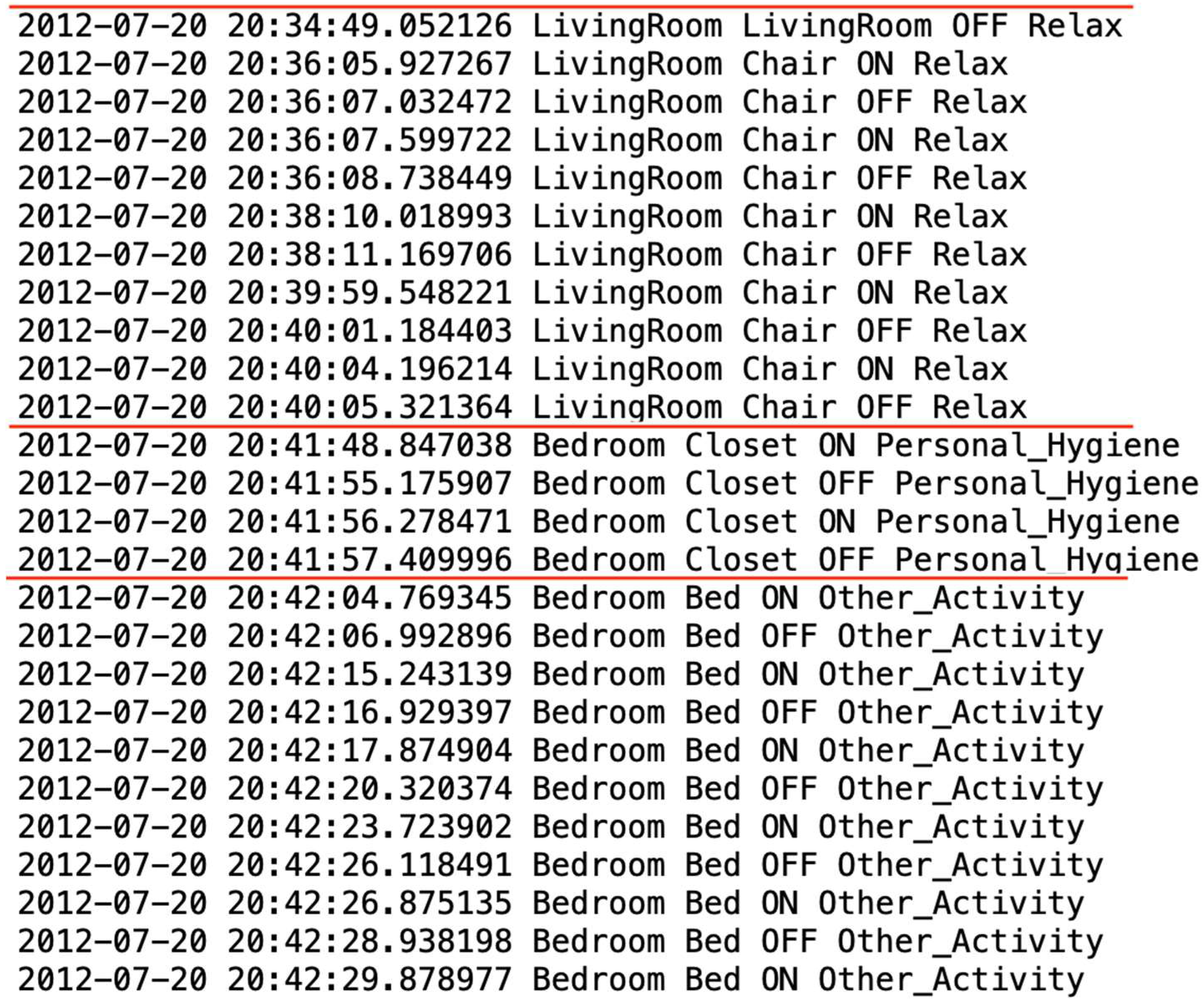 Sensors 19 01181 g001