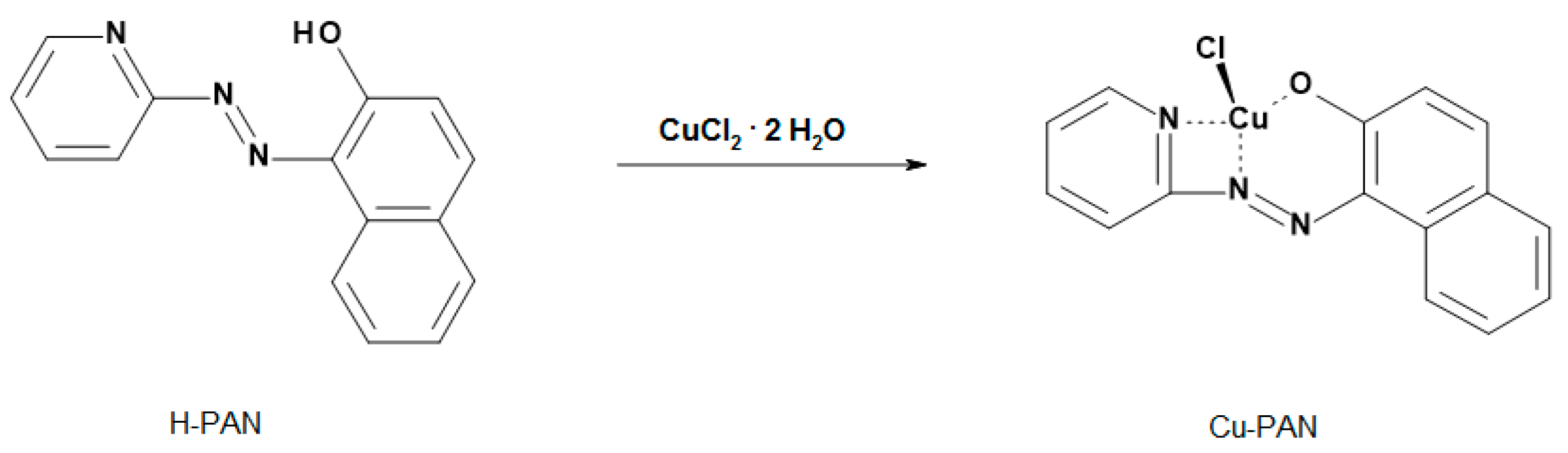 Sensors 19 01182 sch001