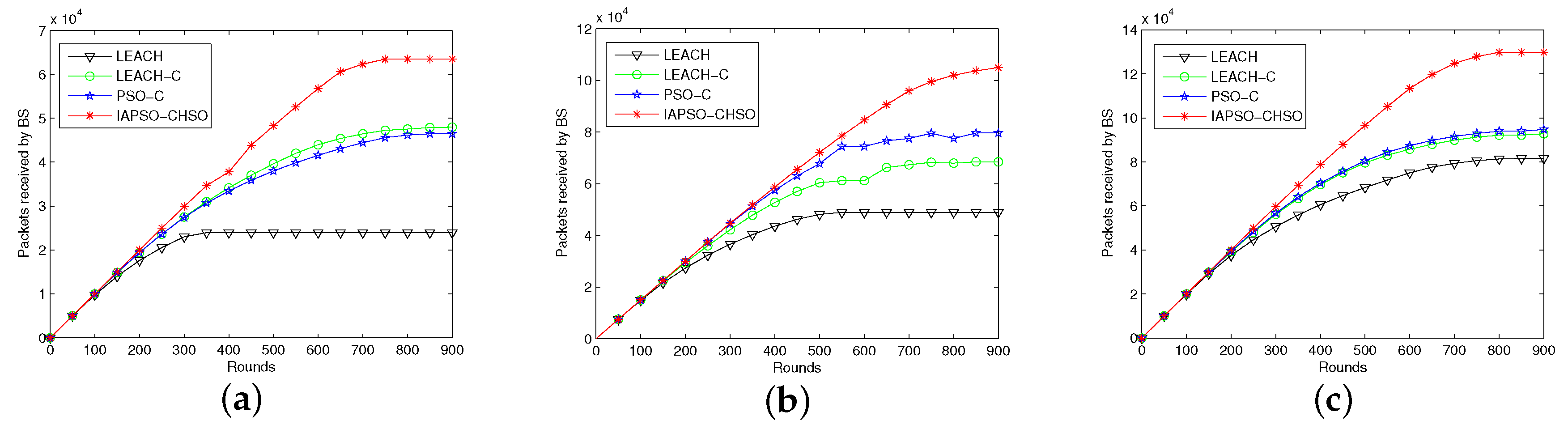 Sensors 19 01192 g007 Sensors 19 01192 g007