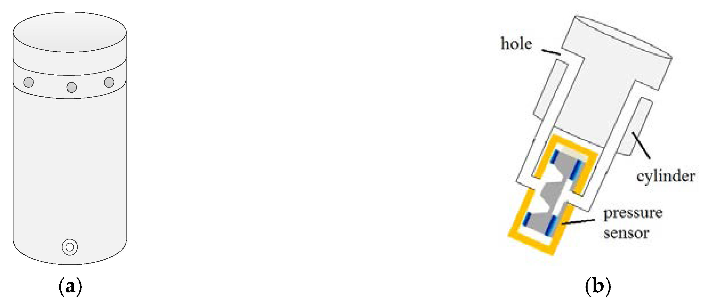 Sensors 19 01194 g006