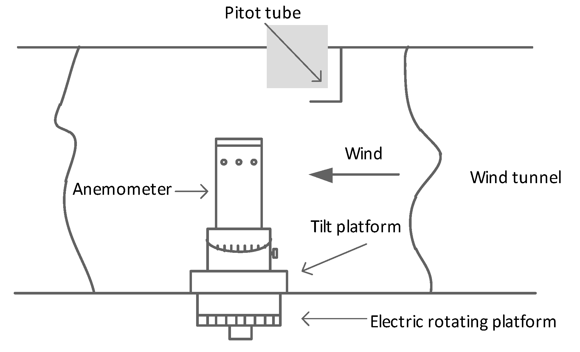 Sensors 19 01194 g008