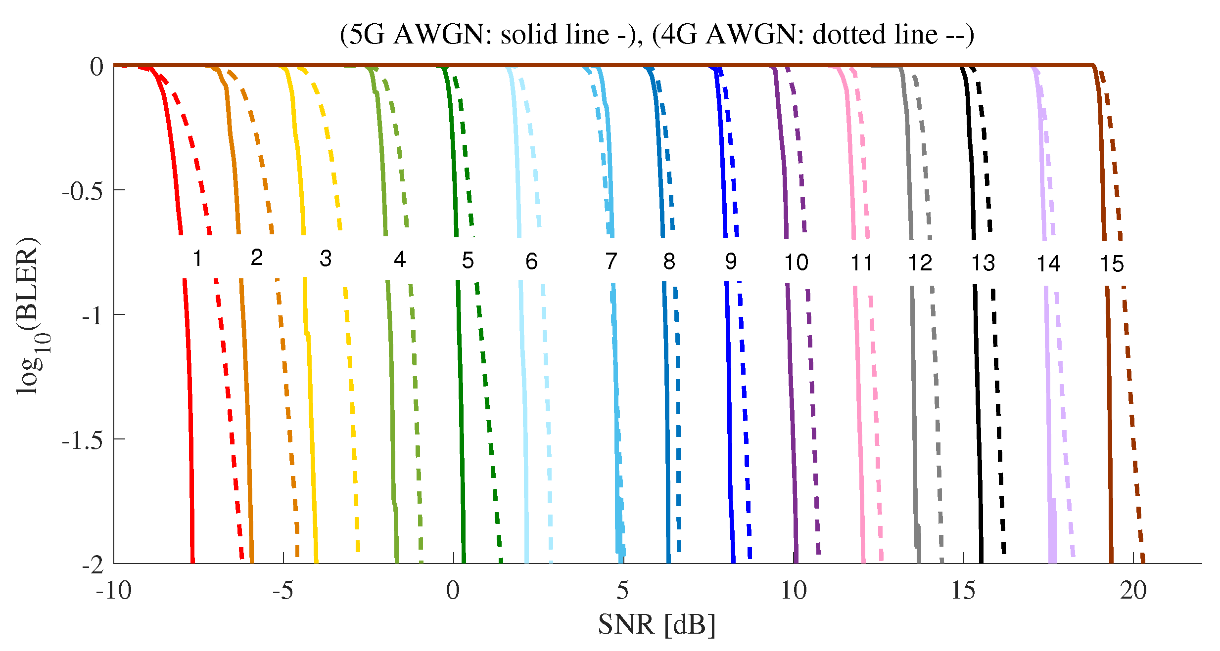 Sensors 19 01196 g005