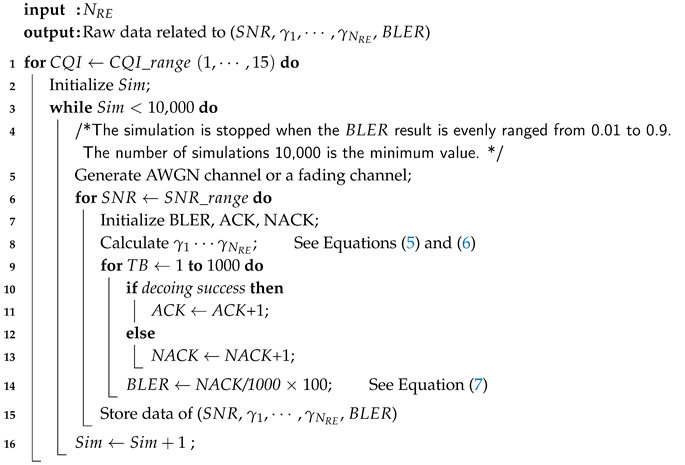 Sensors 19 01196 i001