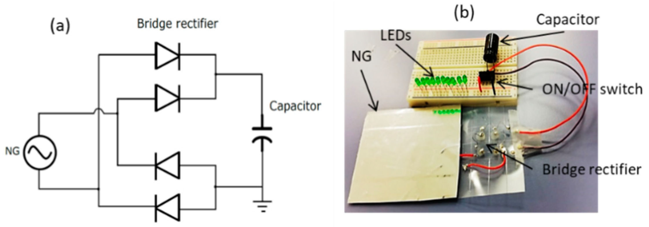 Sensors 19 01197 g003