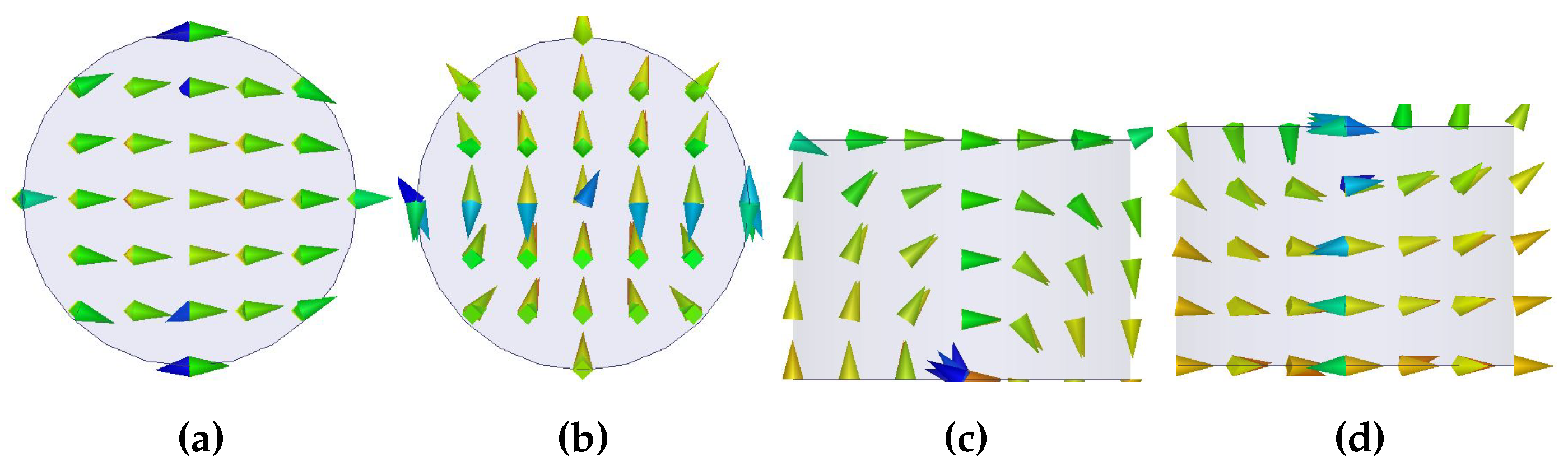Sensors 19 01200 g004