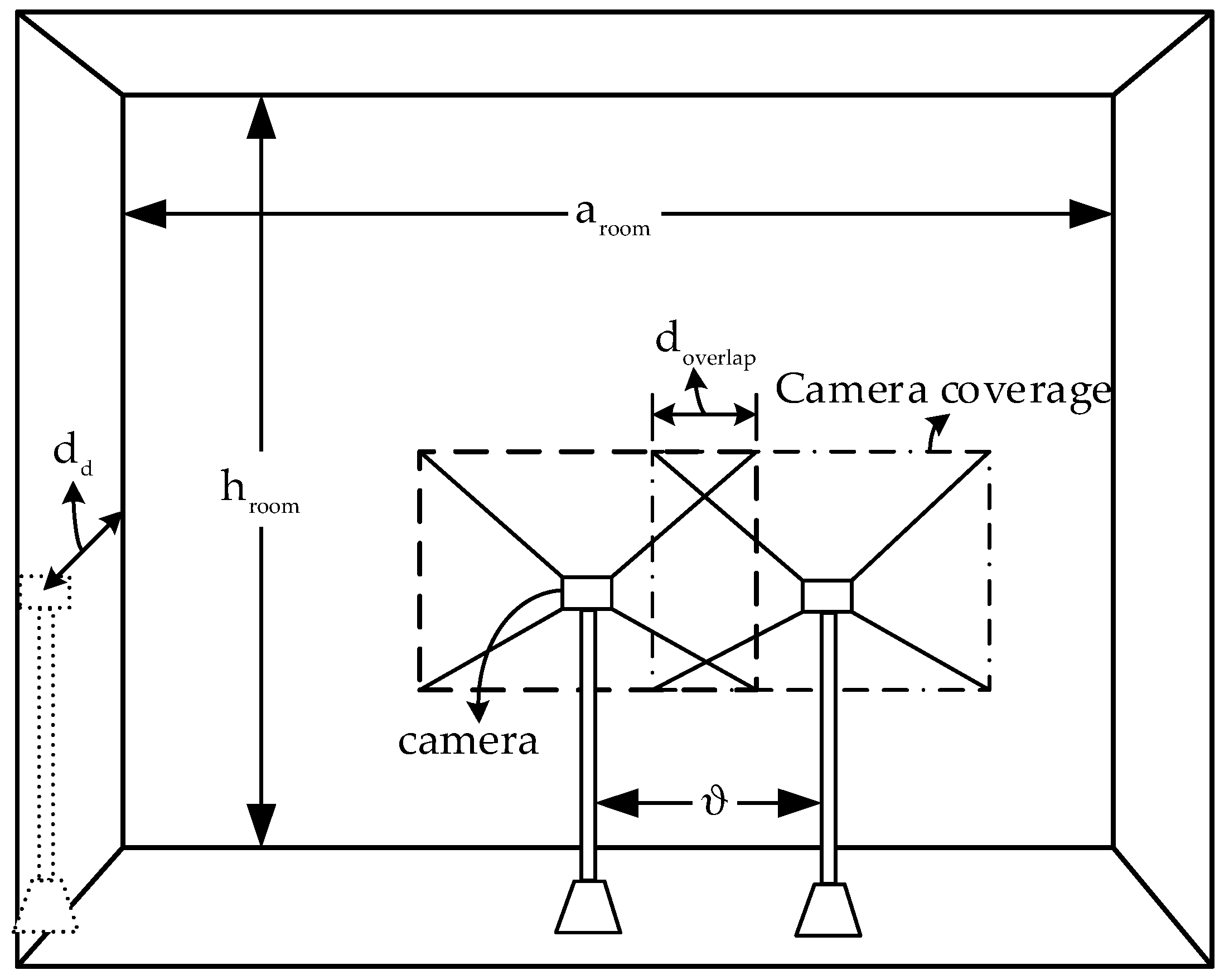 Sensors 19 01208 g005
