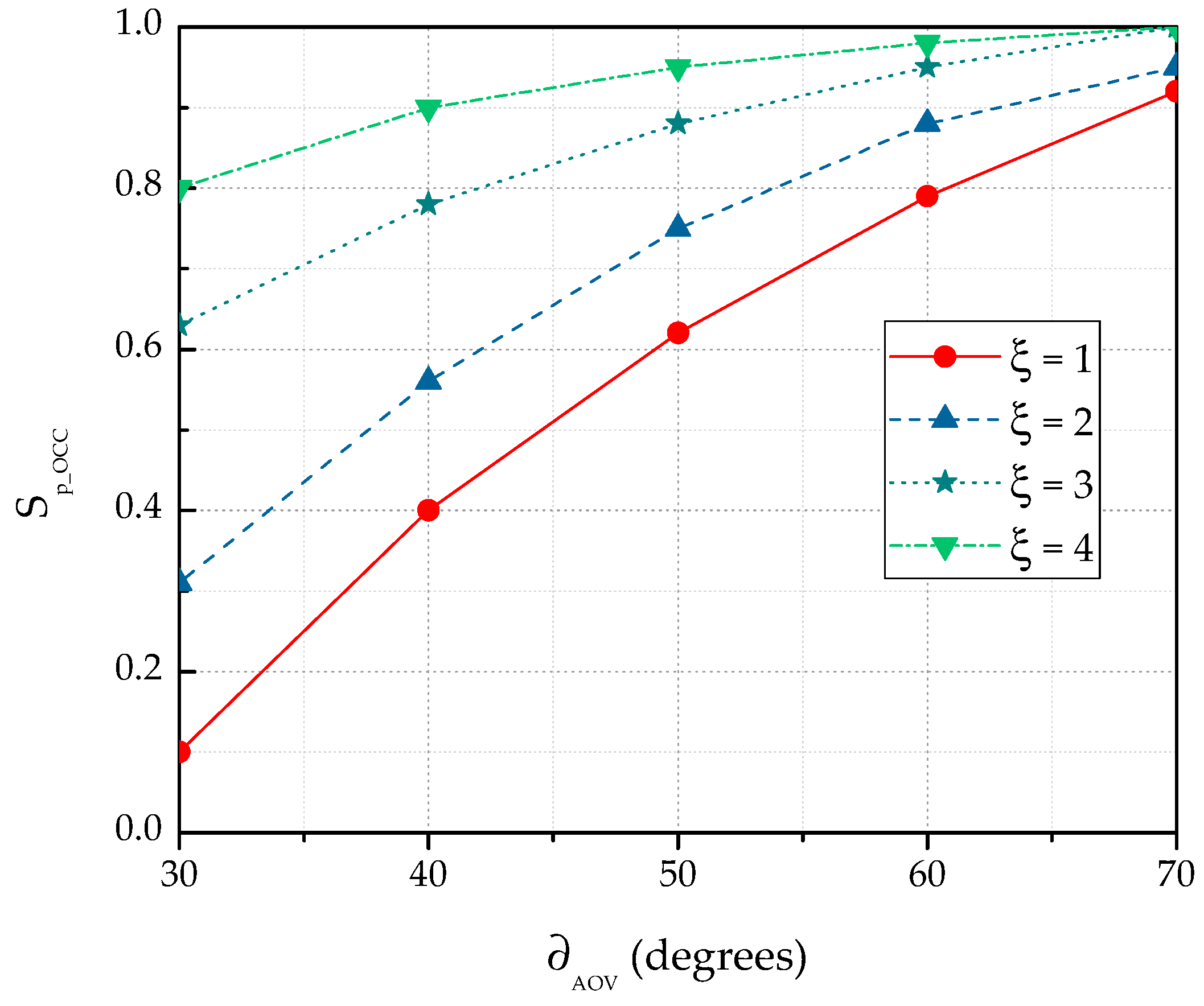 Sensors 19 01208 g007