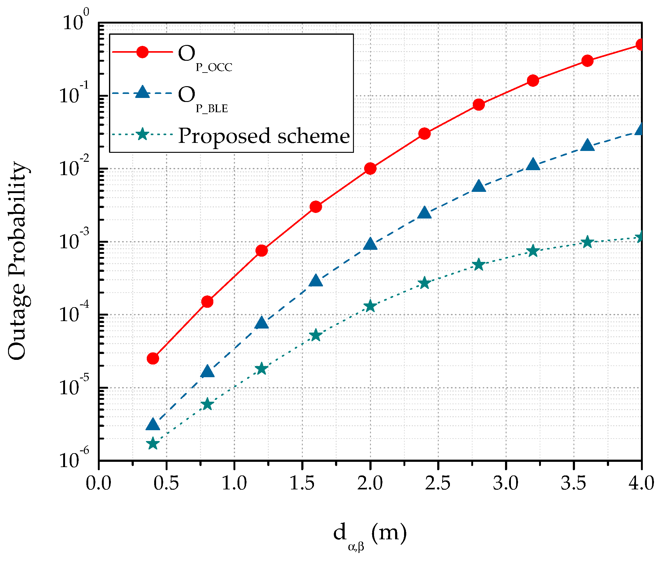 Sensors 19 01208 g008