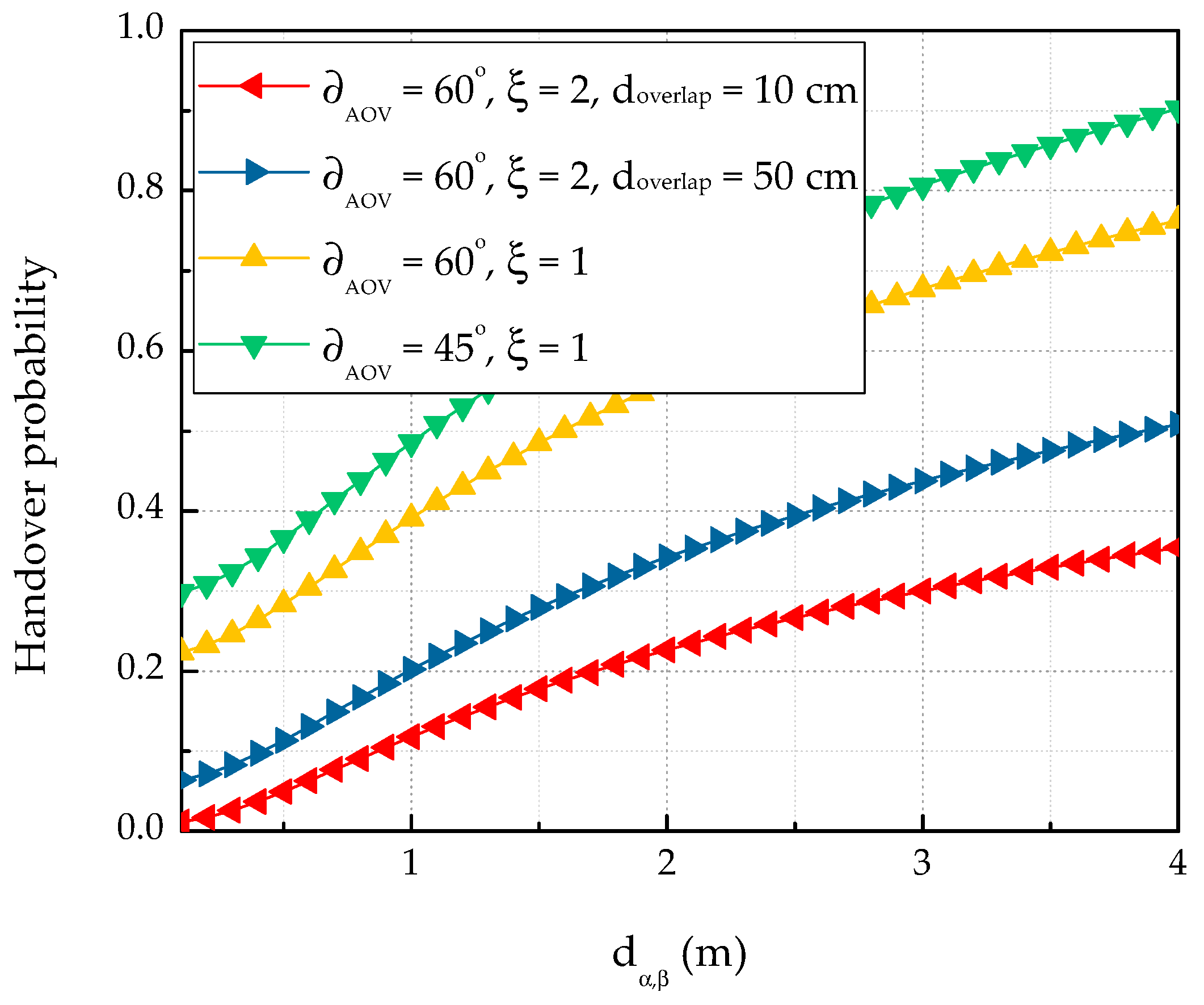 Sensors 19 01208 g009