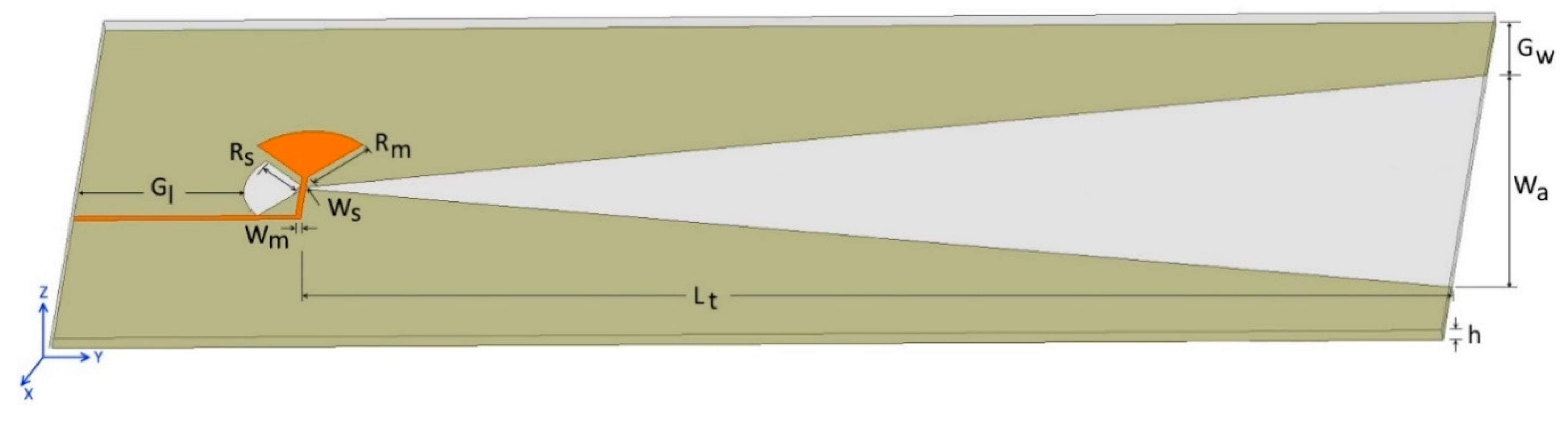 Sensors 19 01212 g001