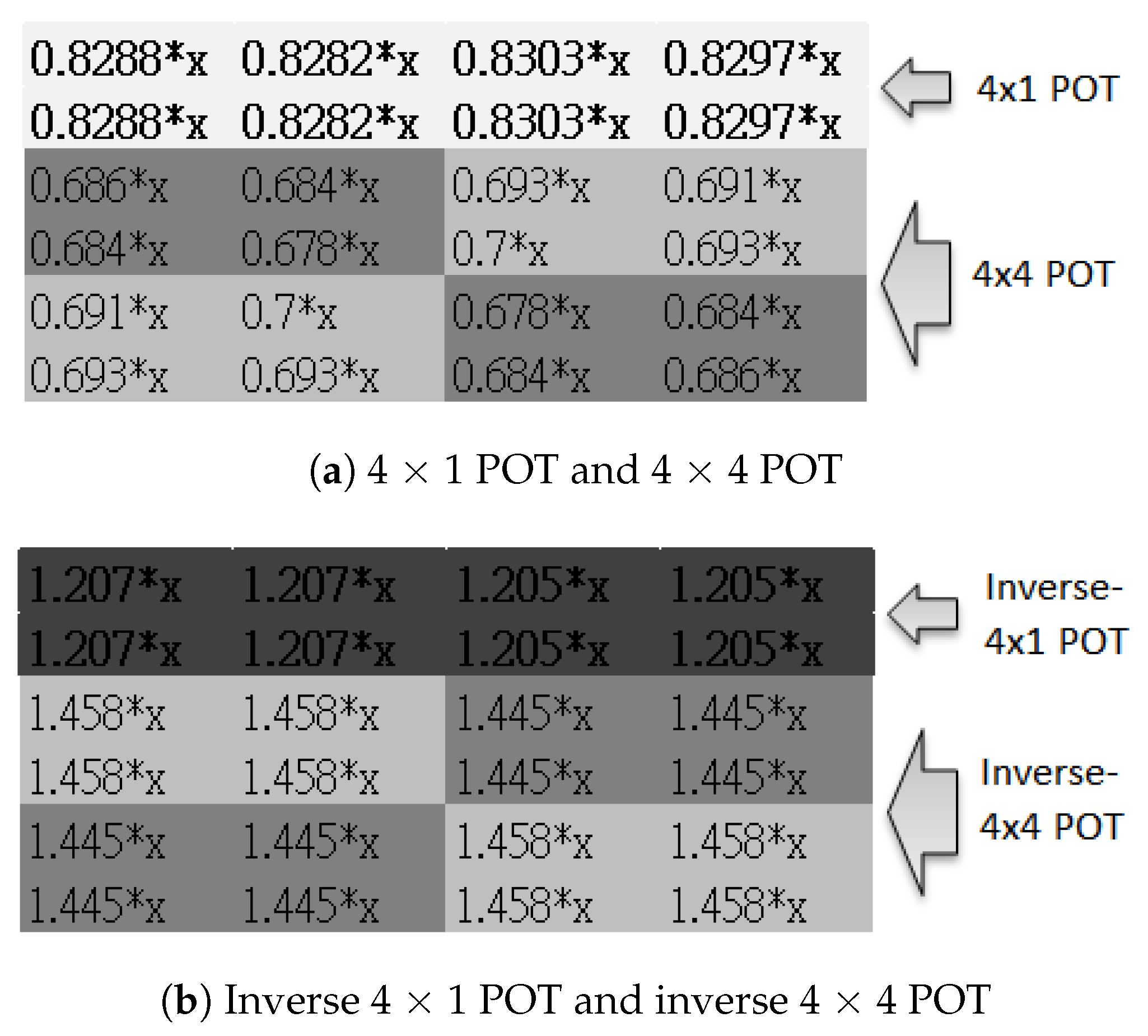 Sensors 19 01214 g018
