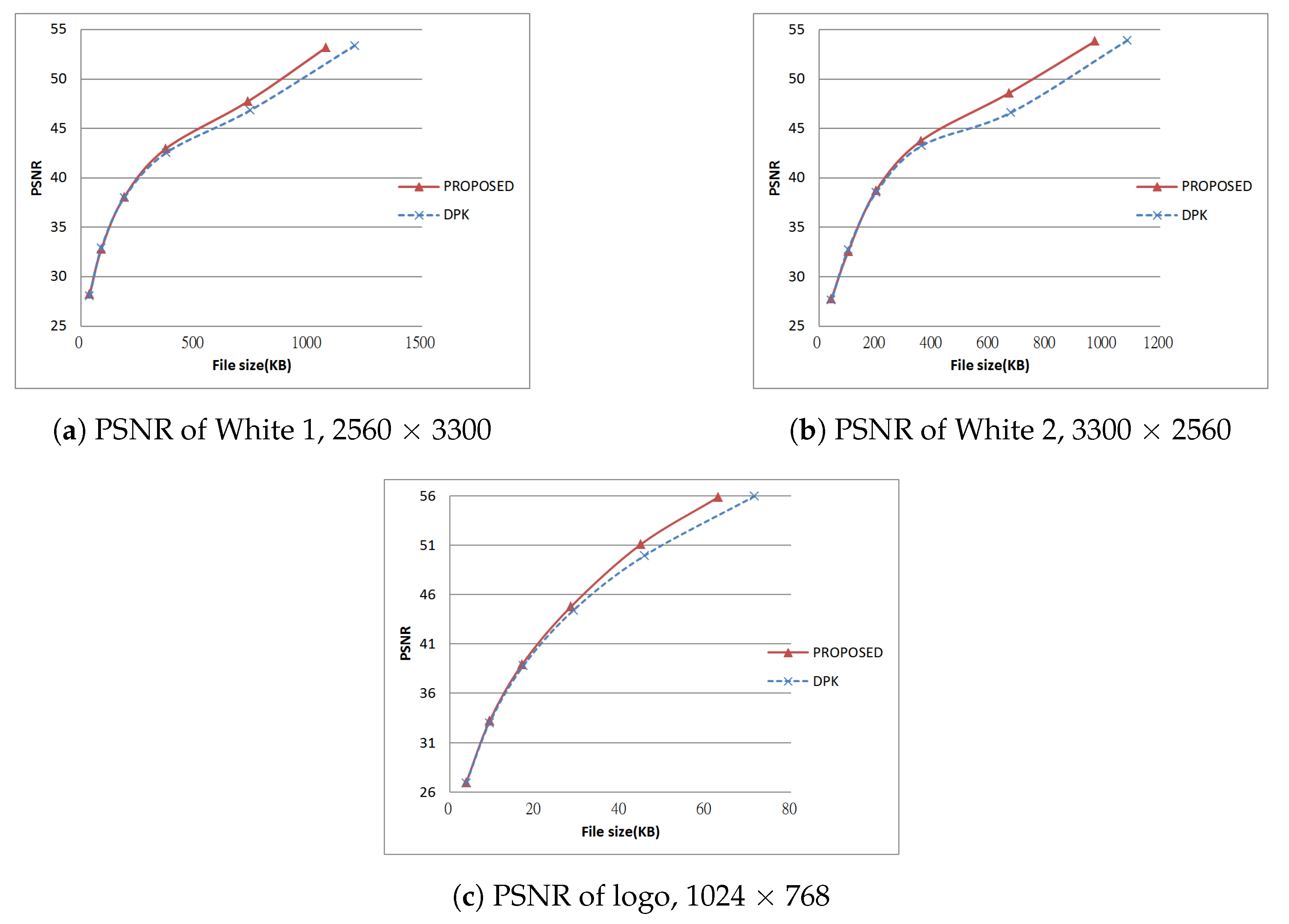 Sensors 19 01214 g028