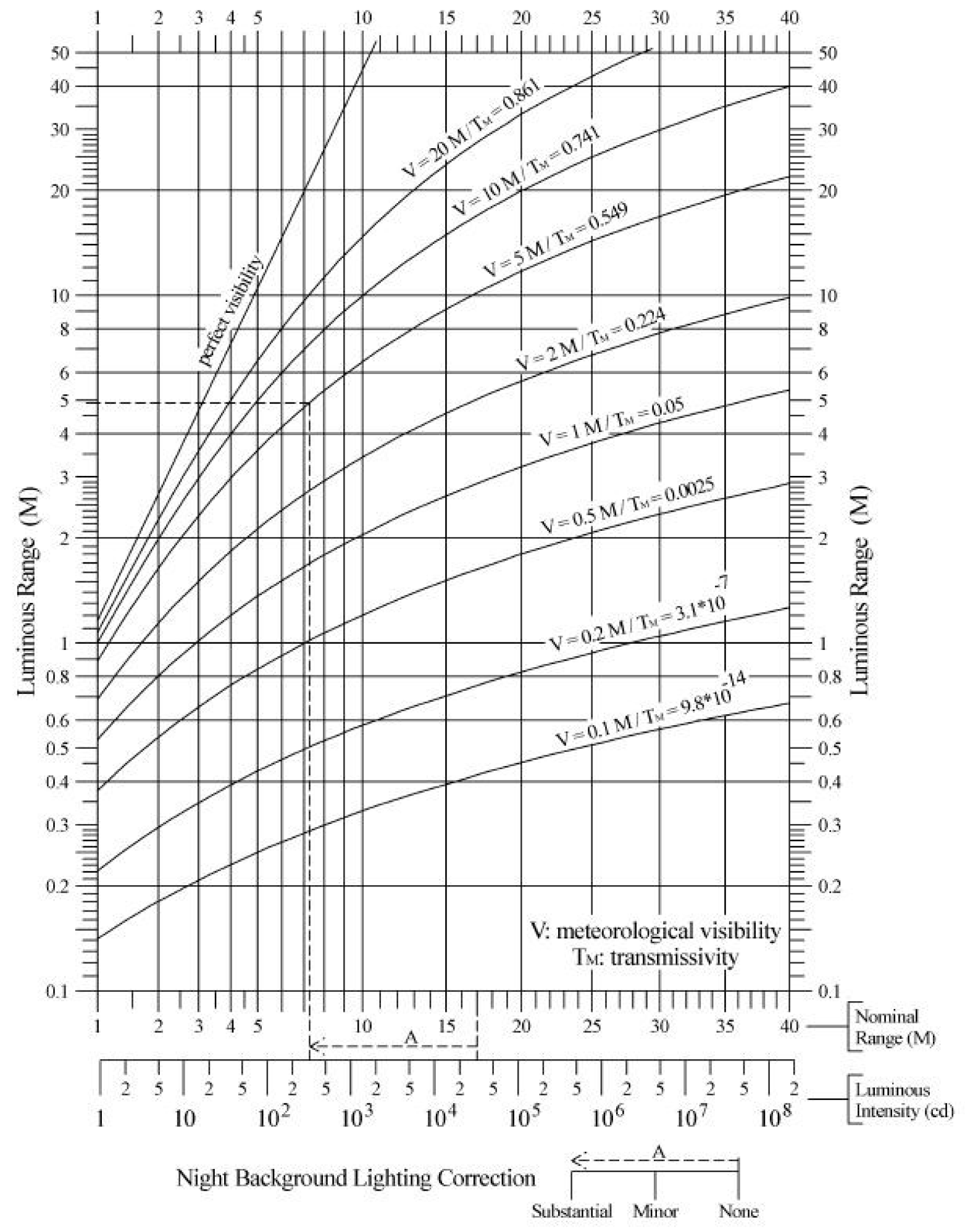 Sensors 19 01216 g001 Sensors 19 01216 g001