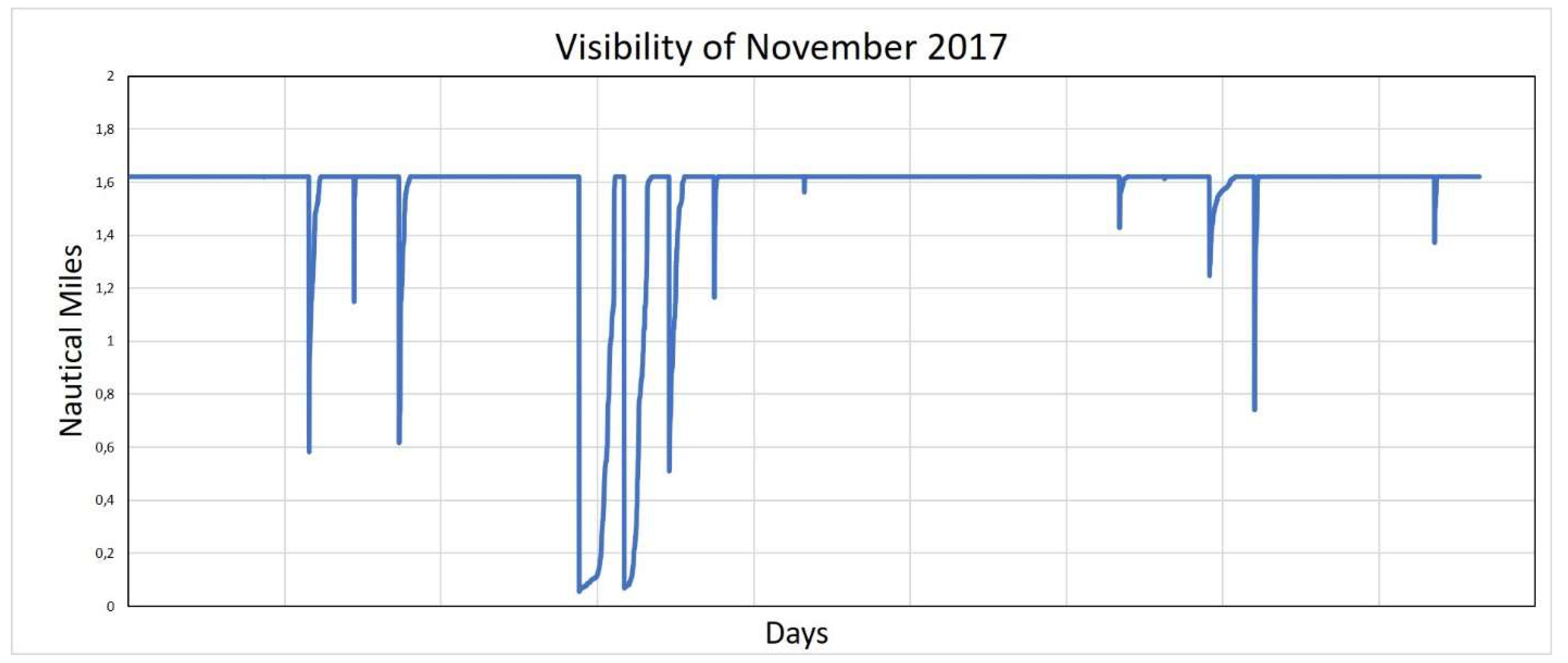 Sensors 19 01216 g003 Sensors 19 01216 g003