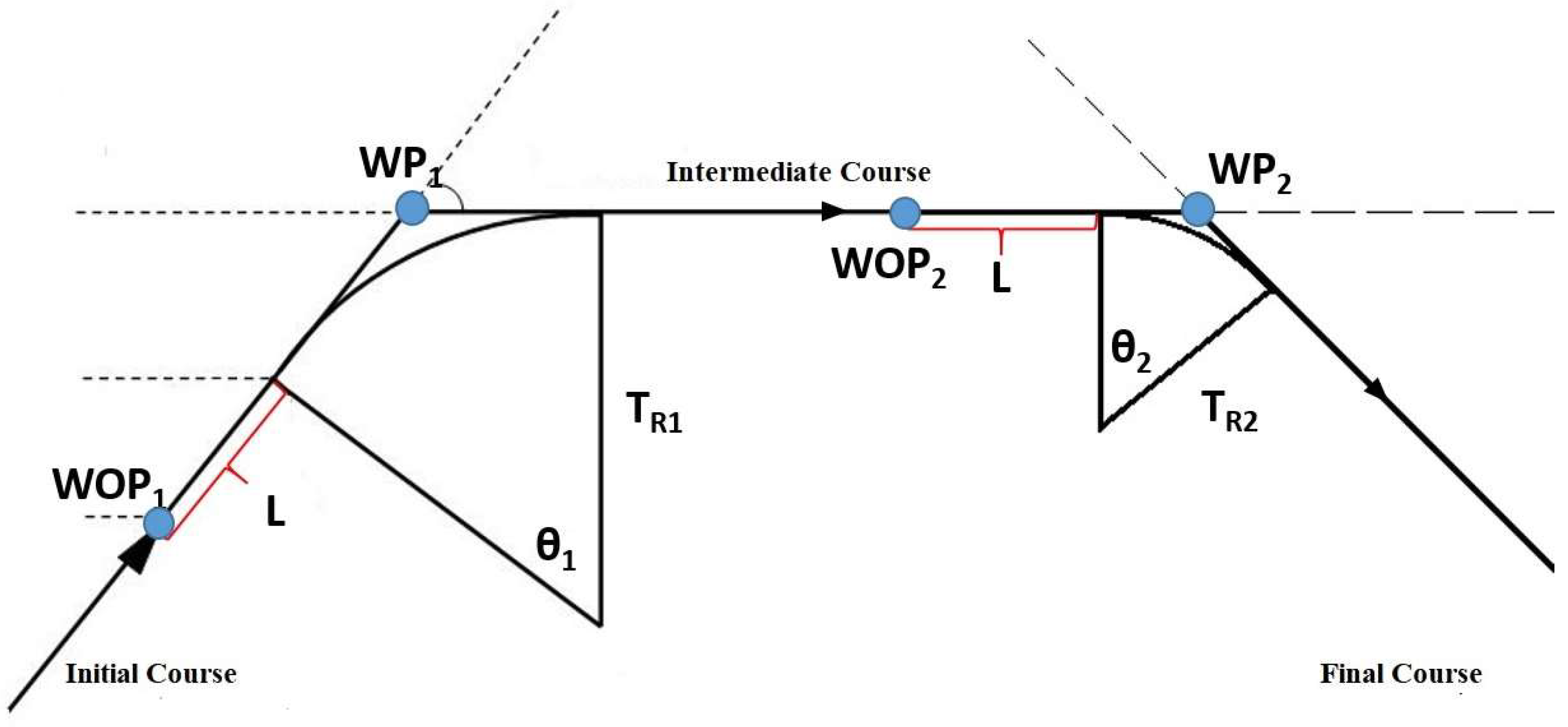 Sensors 19 01216 g004 Sensors 19 01216 g004