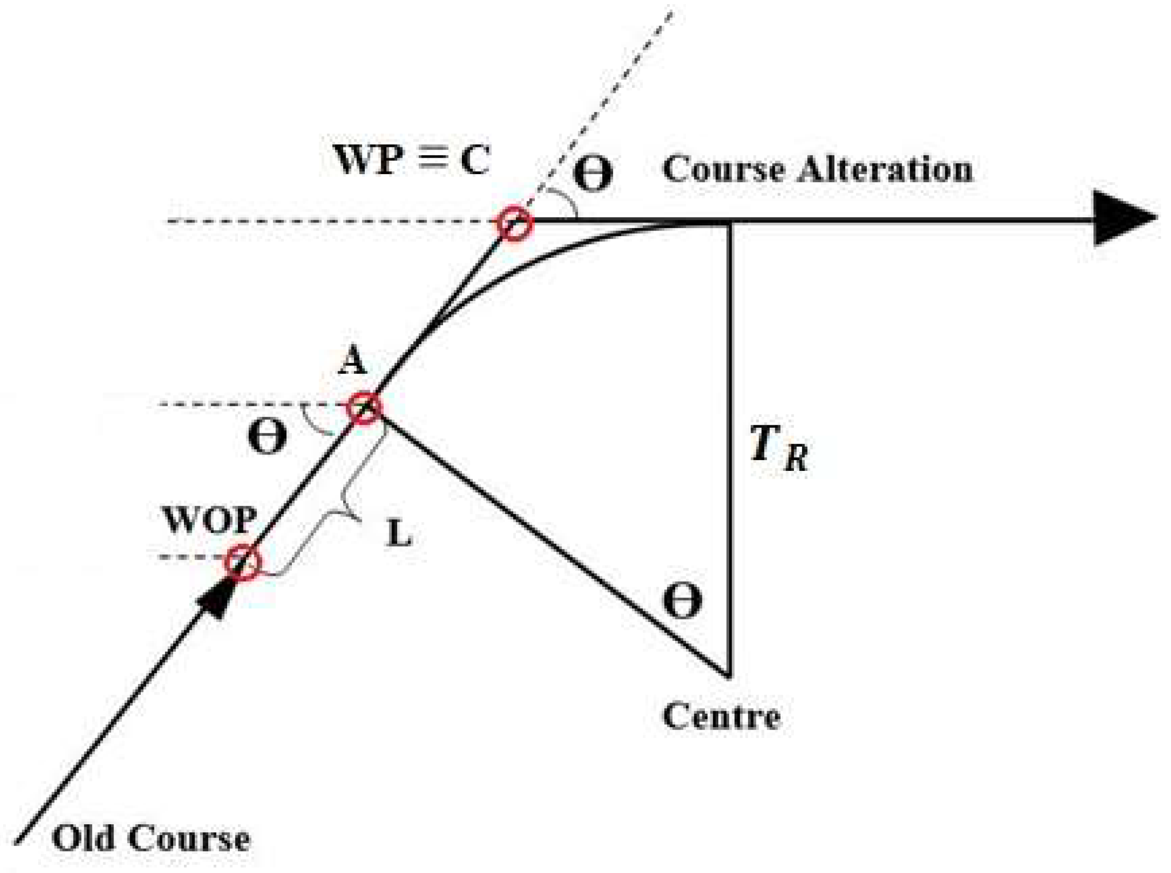 Sensors 19 01216 g006 Sensors 19 01216 g006