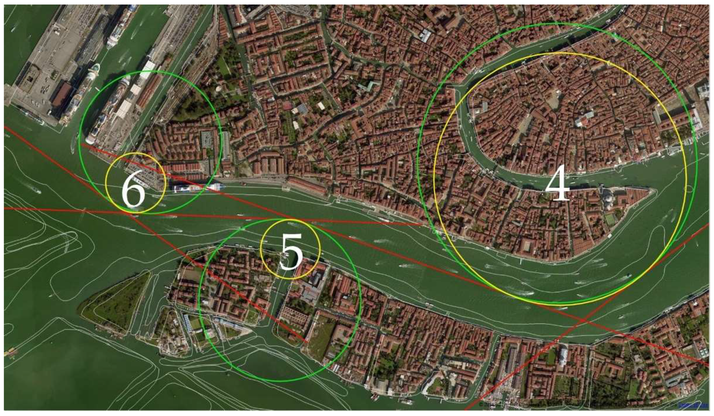 Sensors 19 01216 g008 Sensors 19 01216 g008