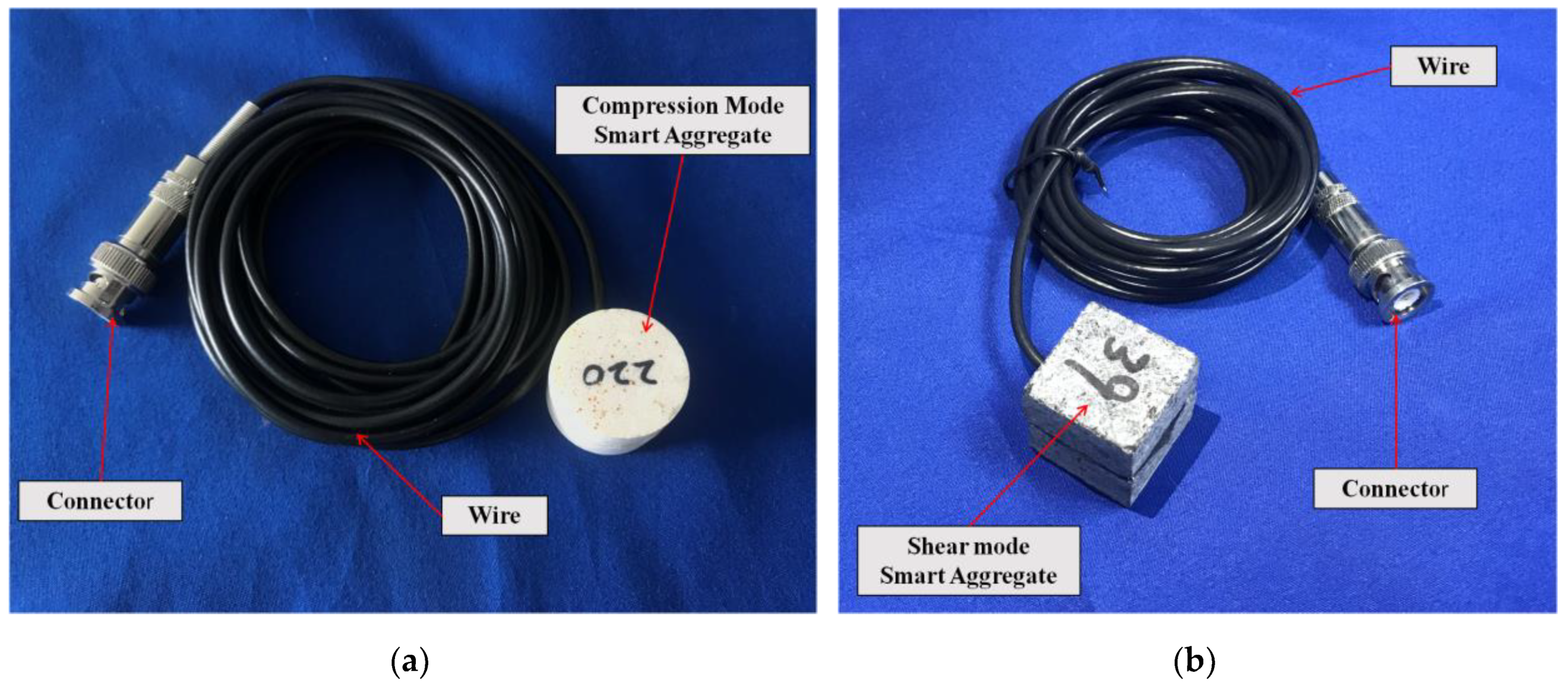 Sensors 19 01231 g005 Sensors 19 01231 g005