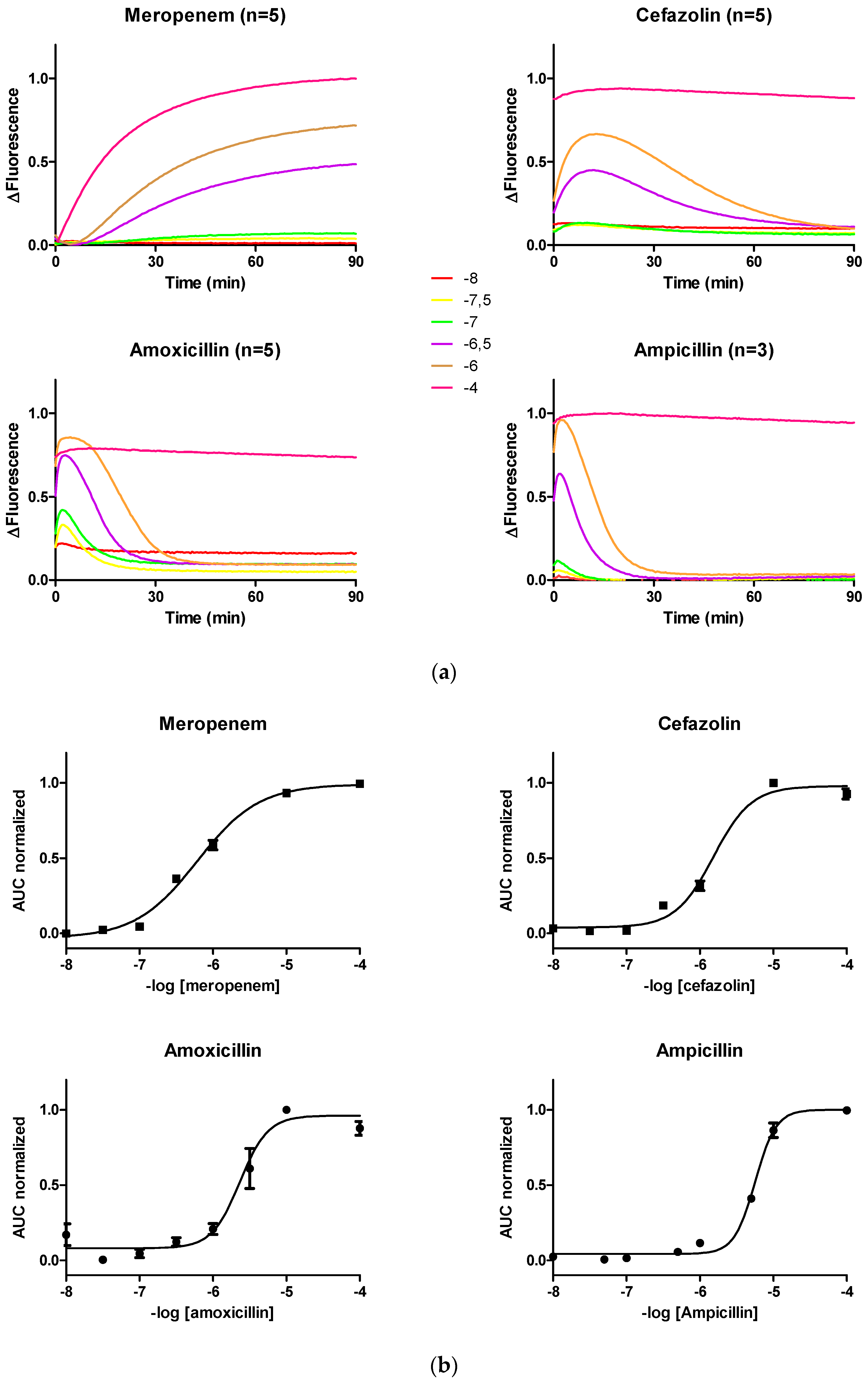 Sensors 19 01237 g001