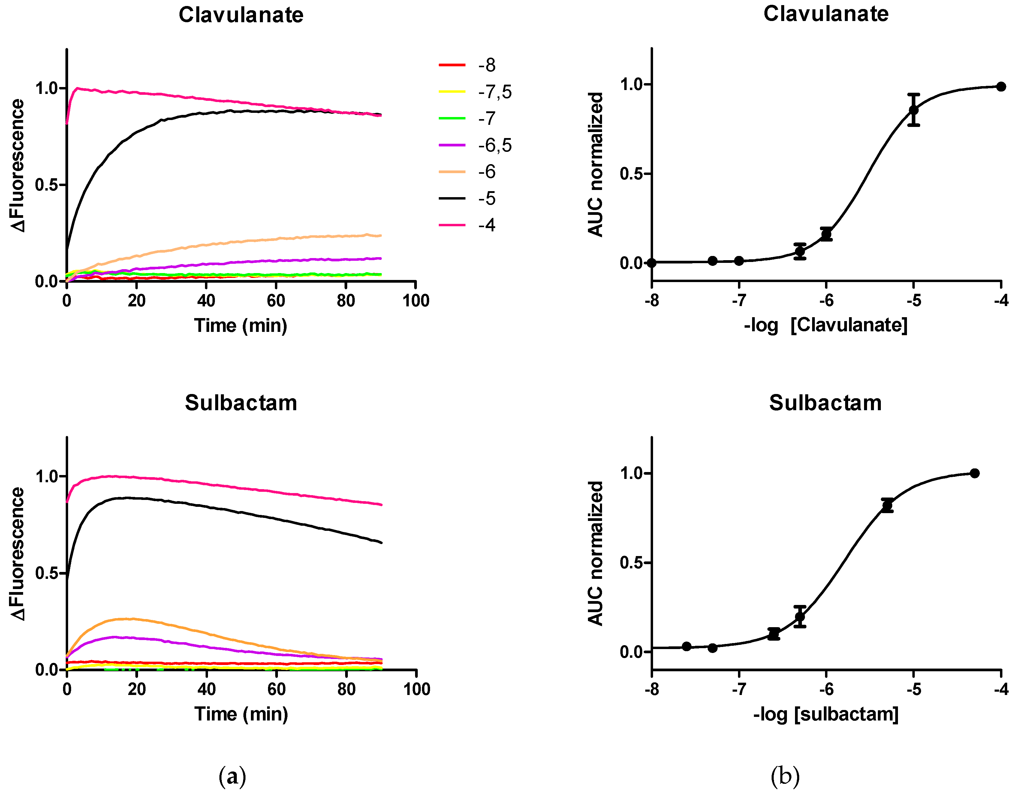 Sensors 19 01237 g002