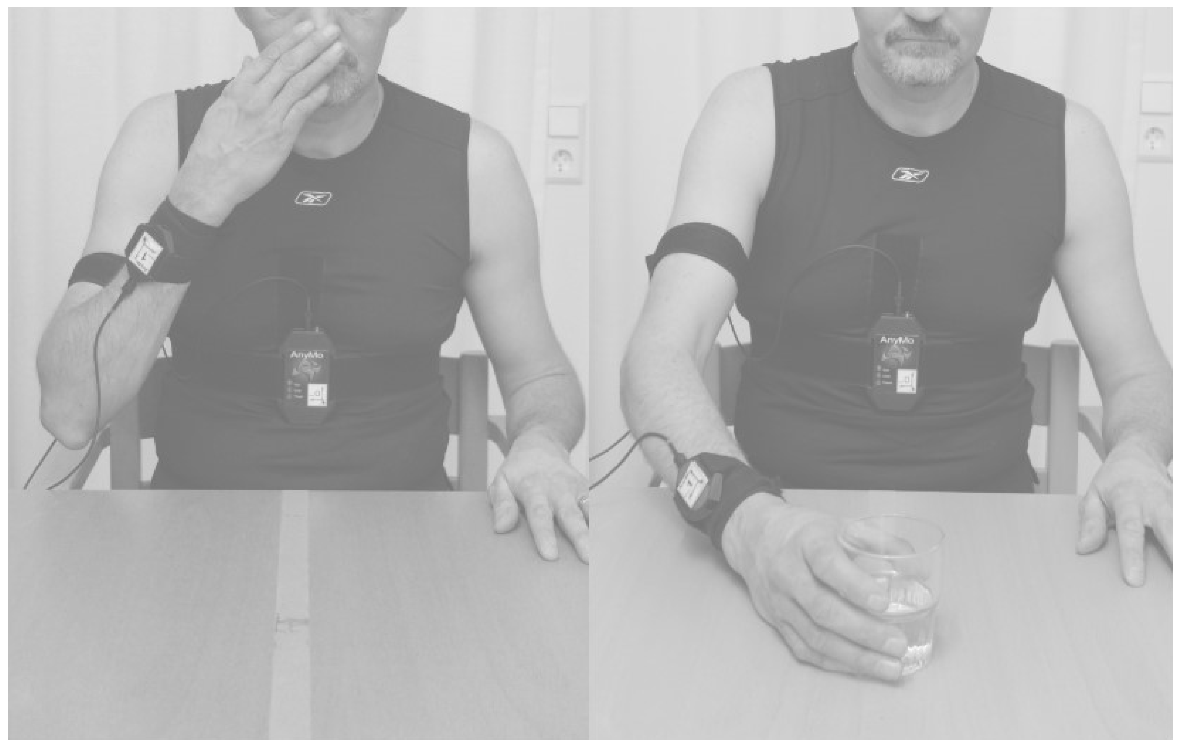 Sensors 19 01241 g001