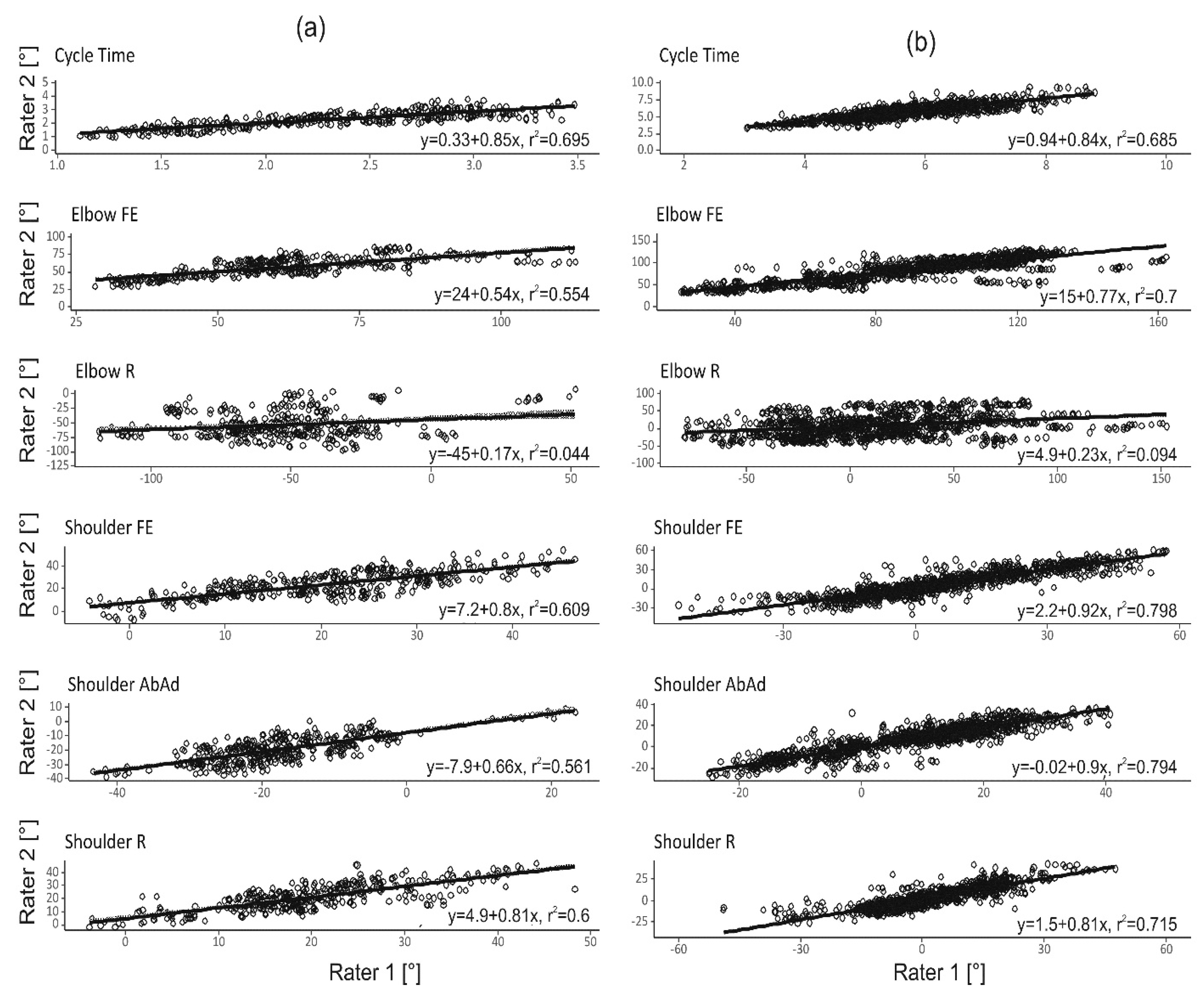 Sensors 19 01241 g004